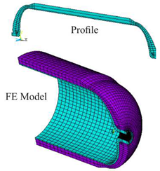 Energies 15 05152 i010