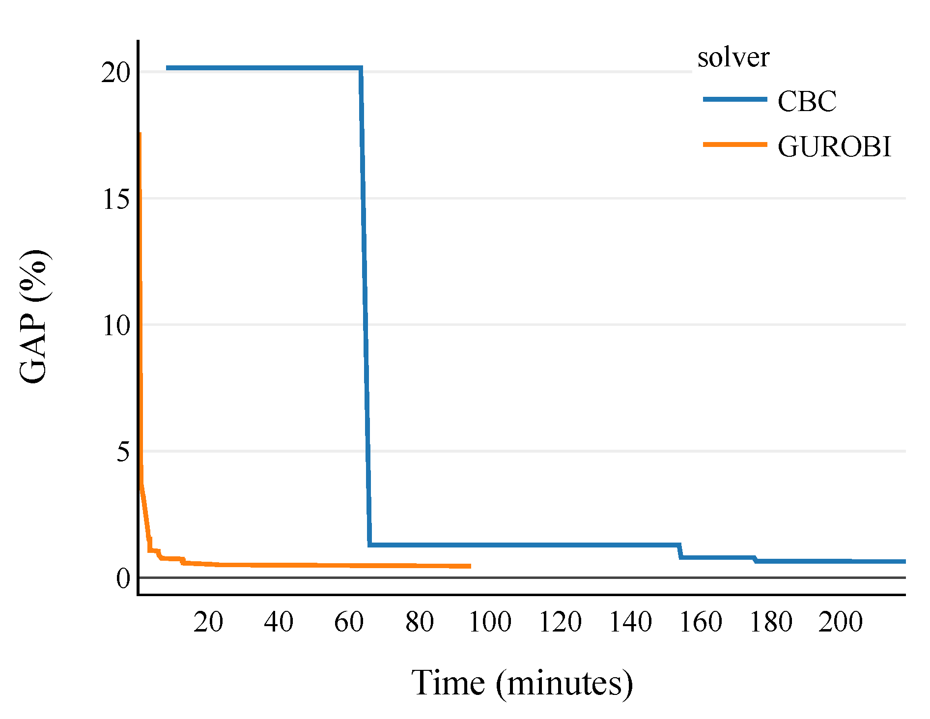 Energies 15 05161 g008