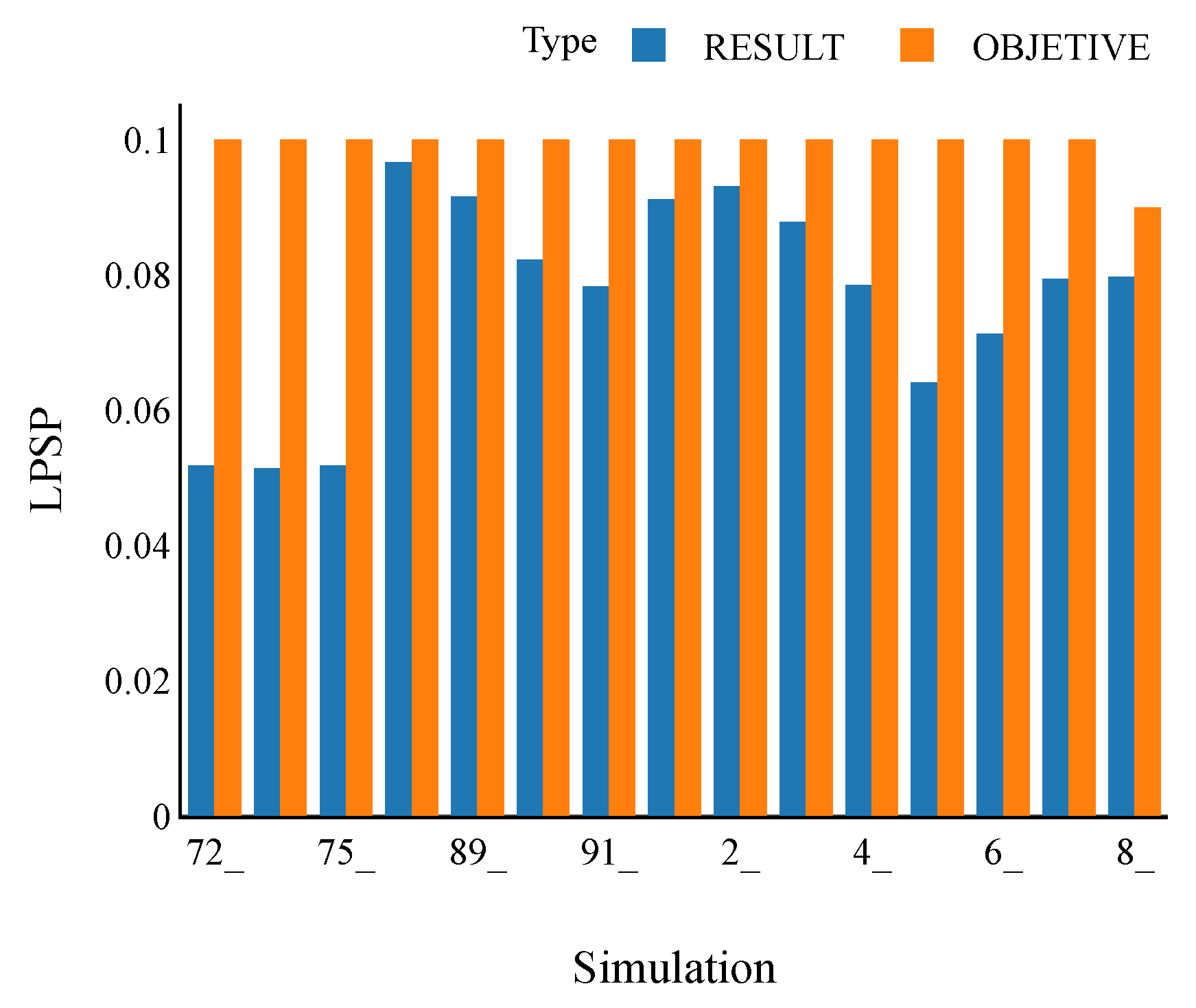 Energies 15 05161 g011
