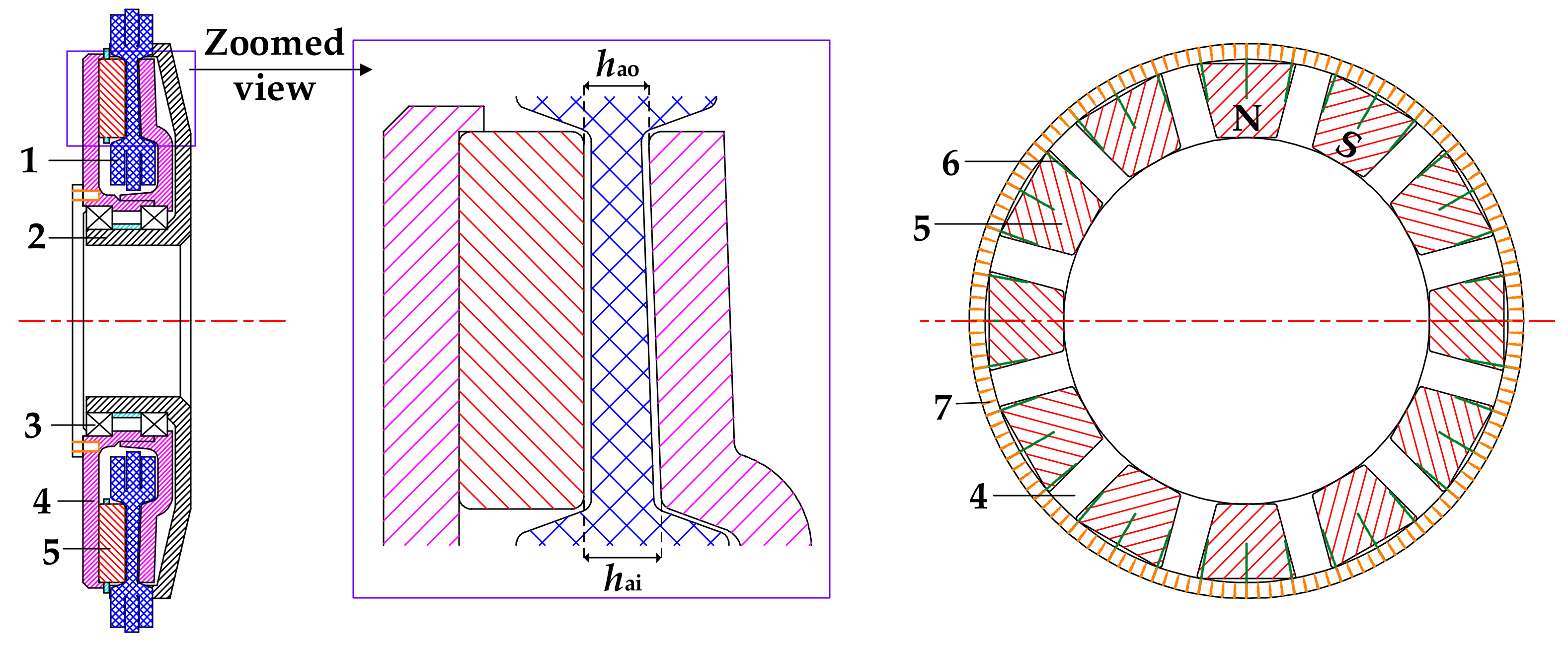 Energies 15 05162 g001 550