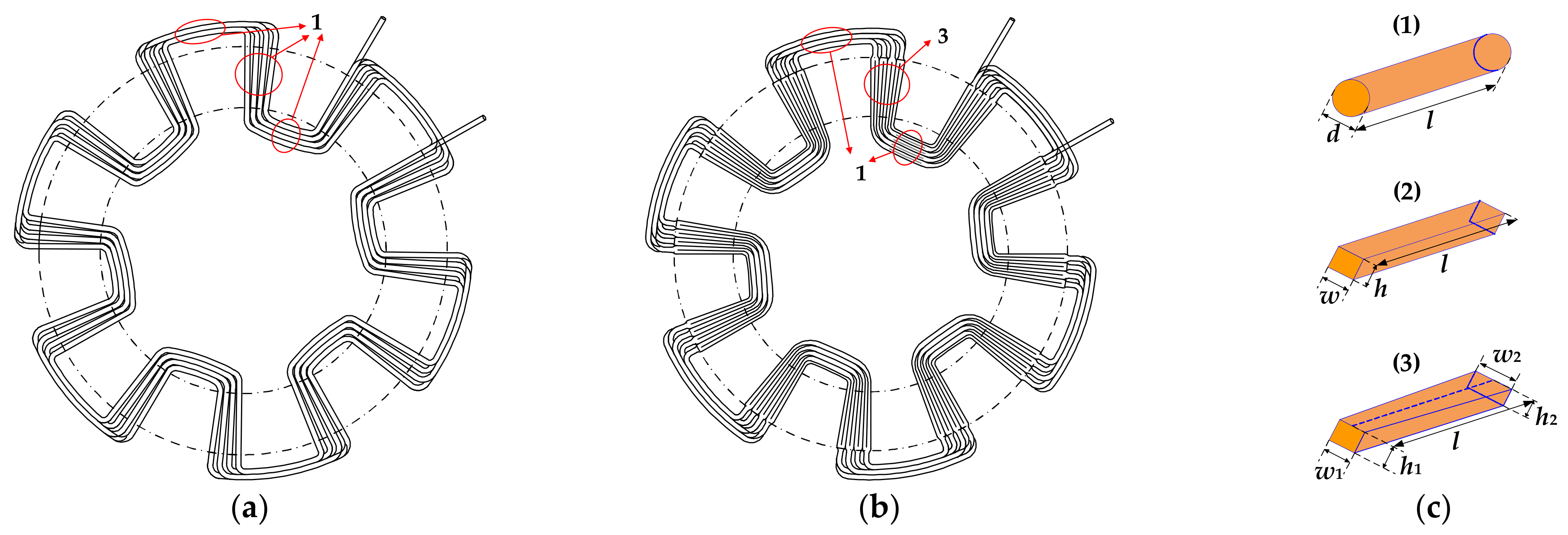 Energies 15 05162 g002 550