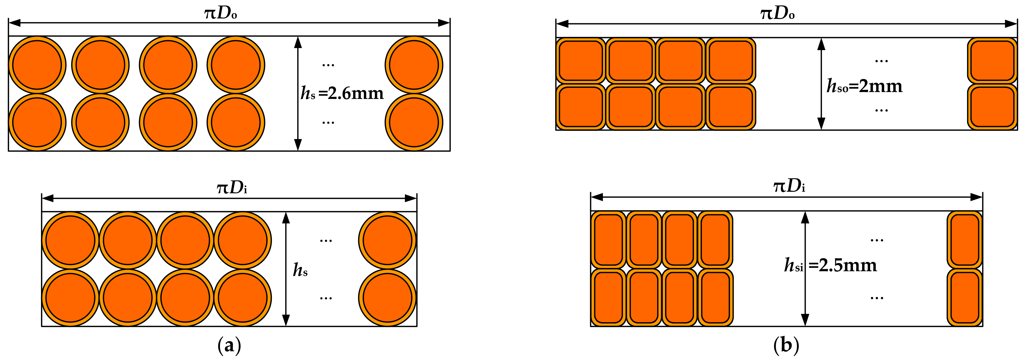 Energies 15 05162 g003 550