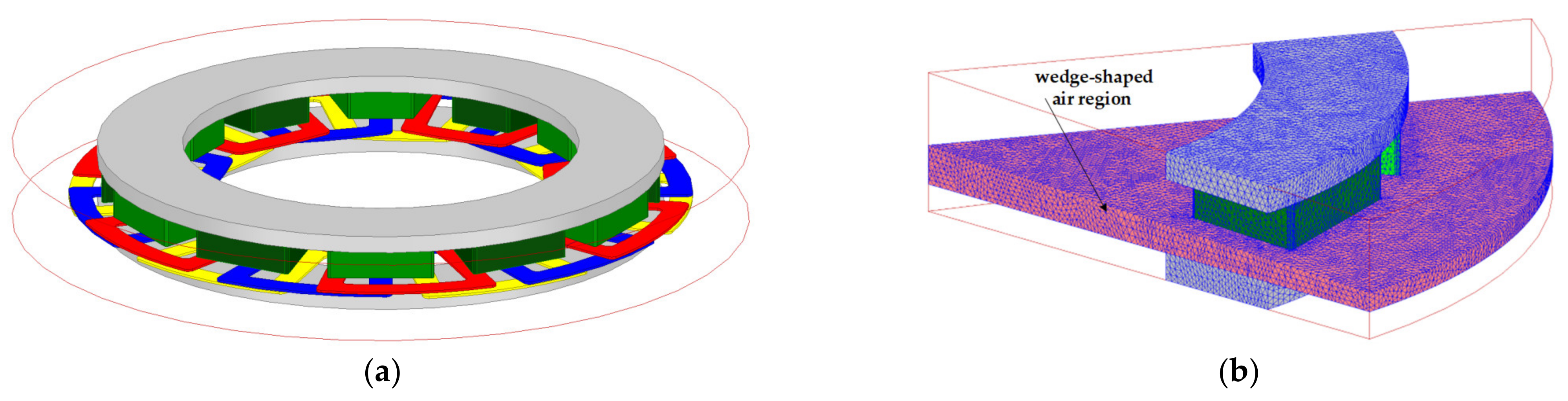 Energies 15 05162 g004 550