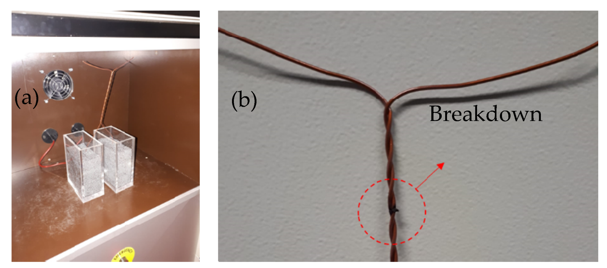 Energies 15 05164 g003 550