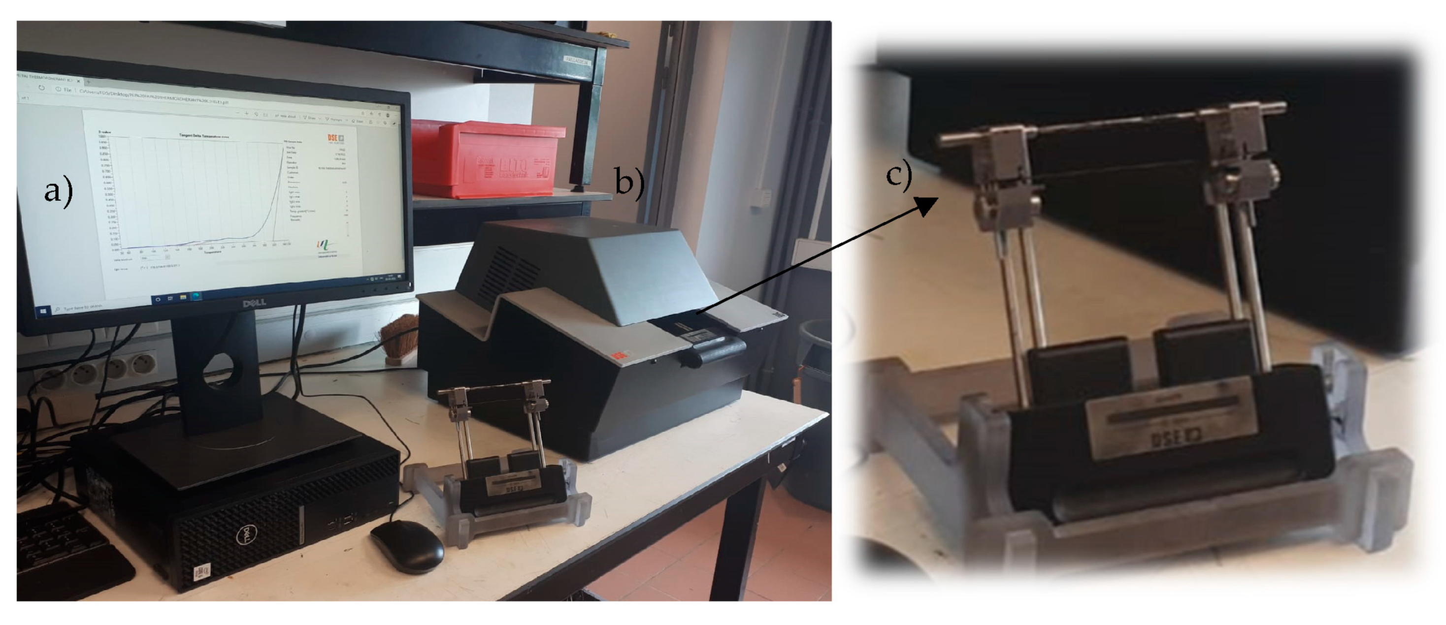 Energies 15 05164 g005 550