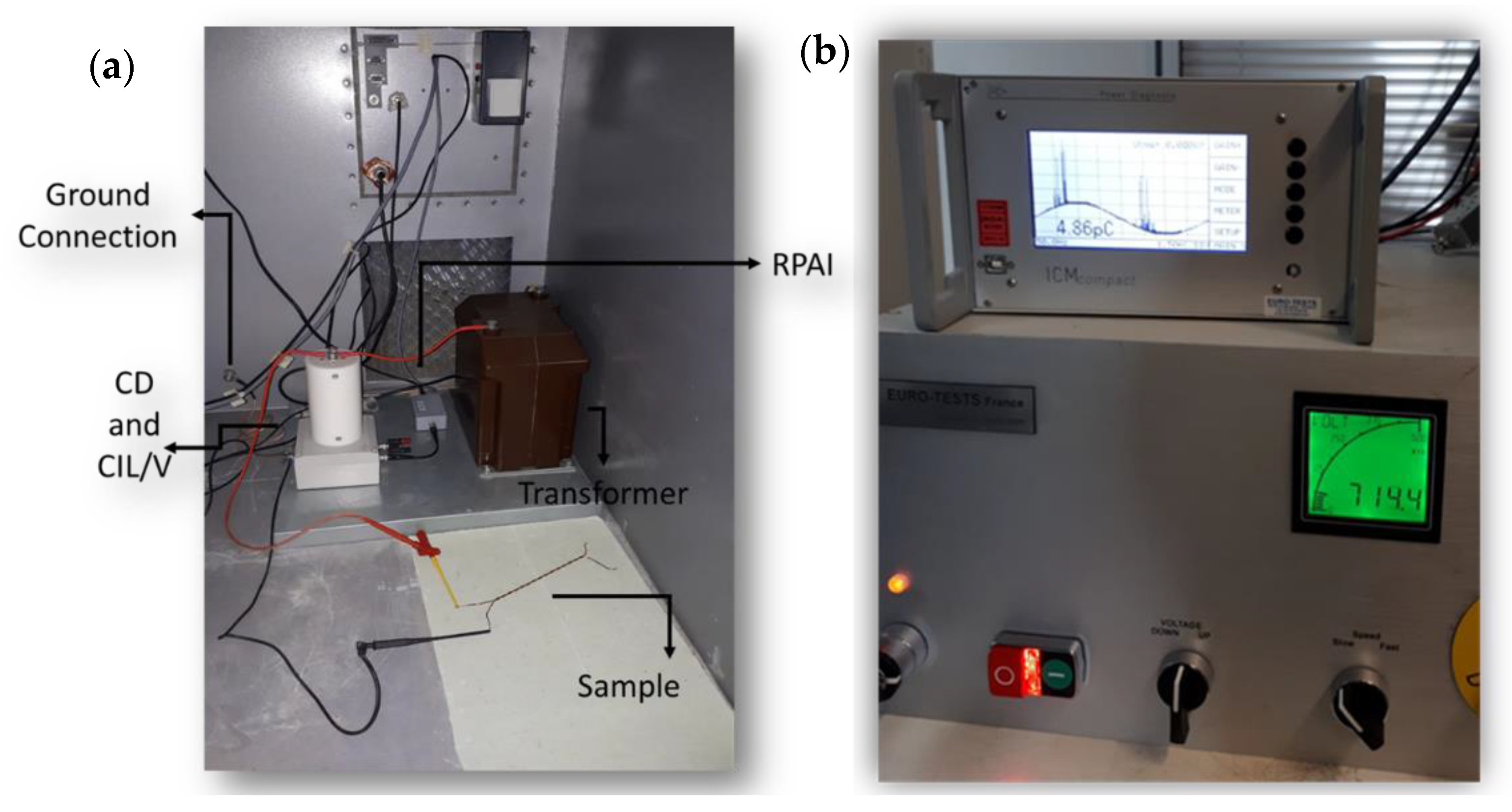 Energies 15 05164 g006 550