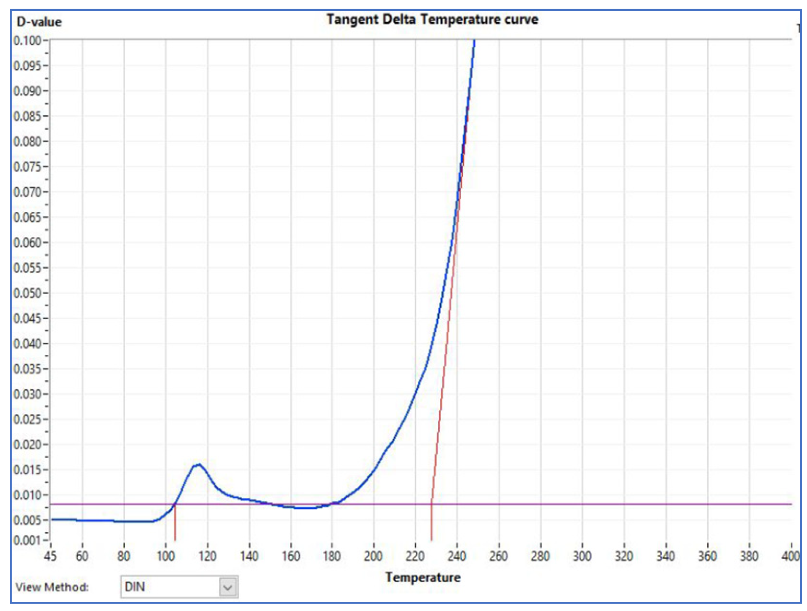 Energies 15 05164 g007 550