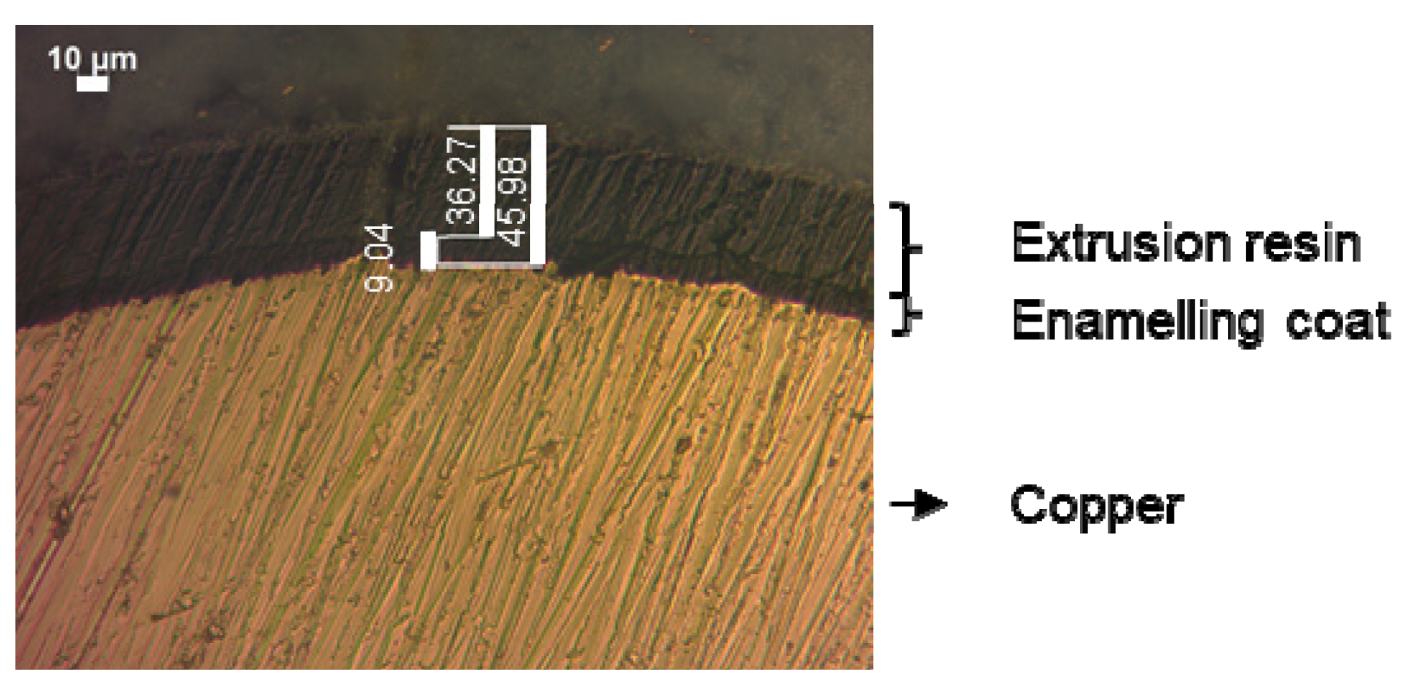 Energies 15 05164 g008 550