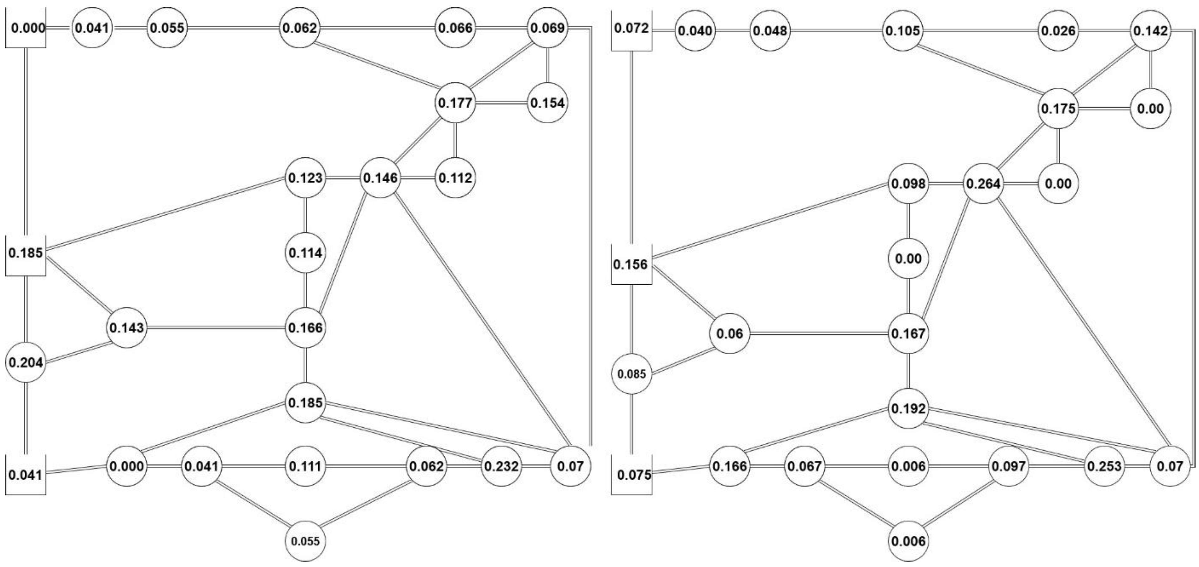 Energies 15 05166 g004