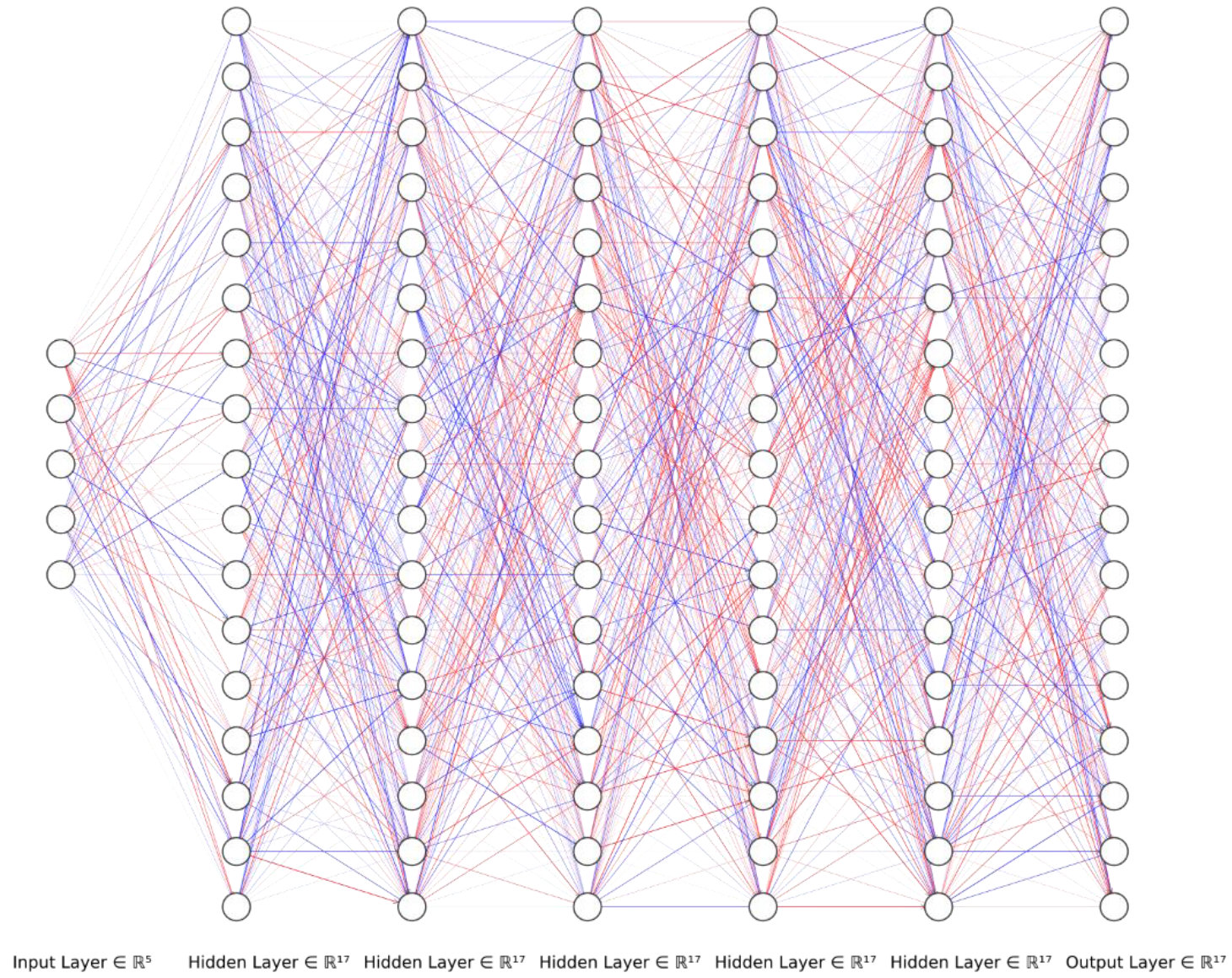Energies 15 05166 g007