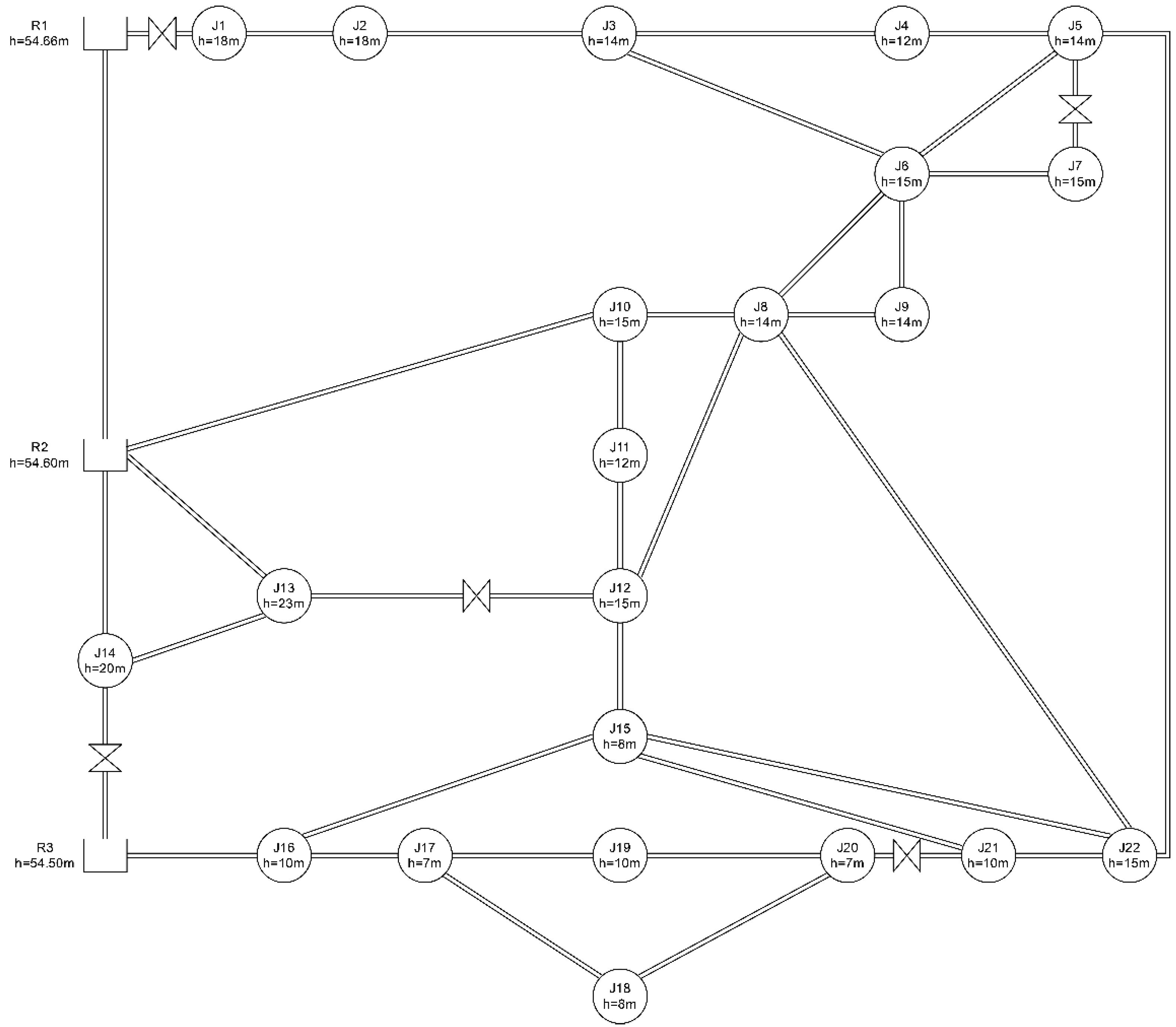 Energies 15 05166 g010