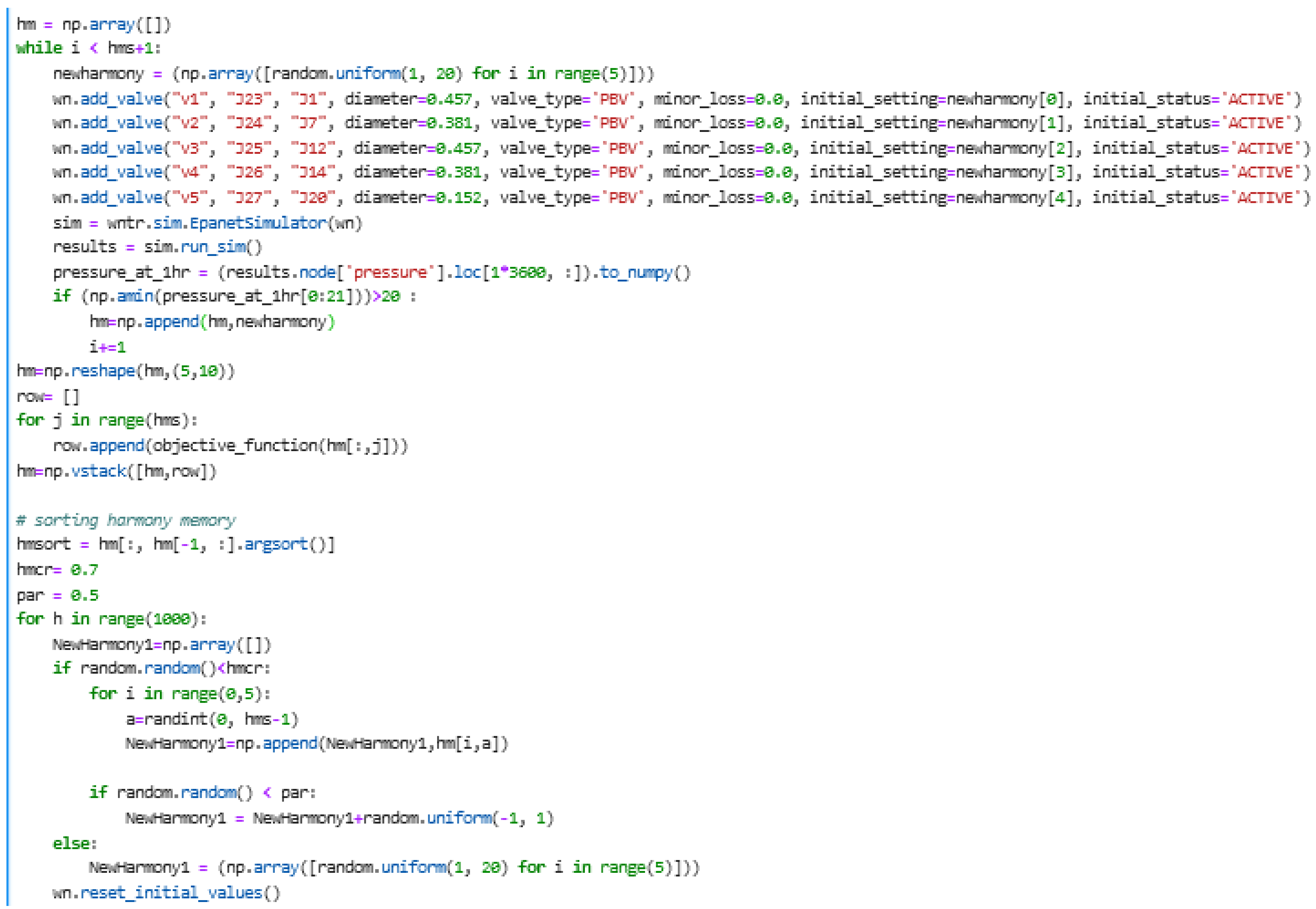 Energies 15 05166 g012