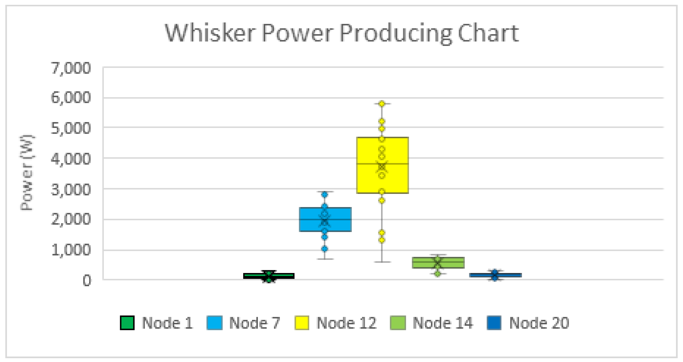 Energies 15 05166 g014