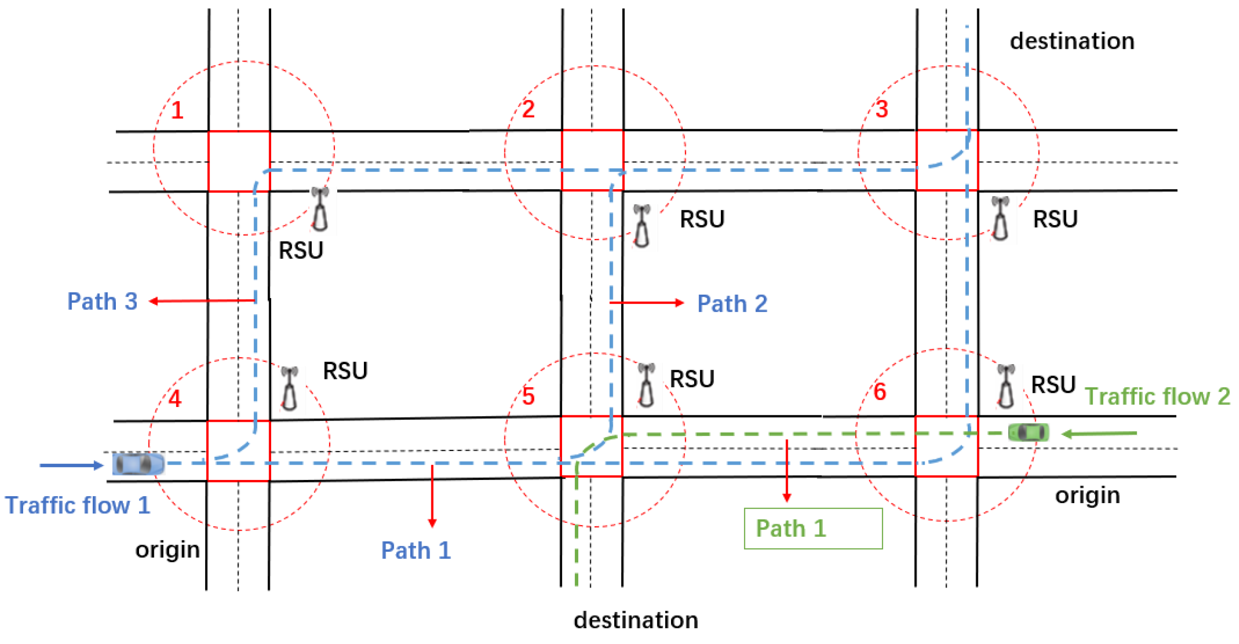 Energies 15 05168 g008 550