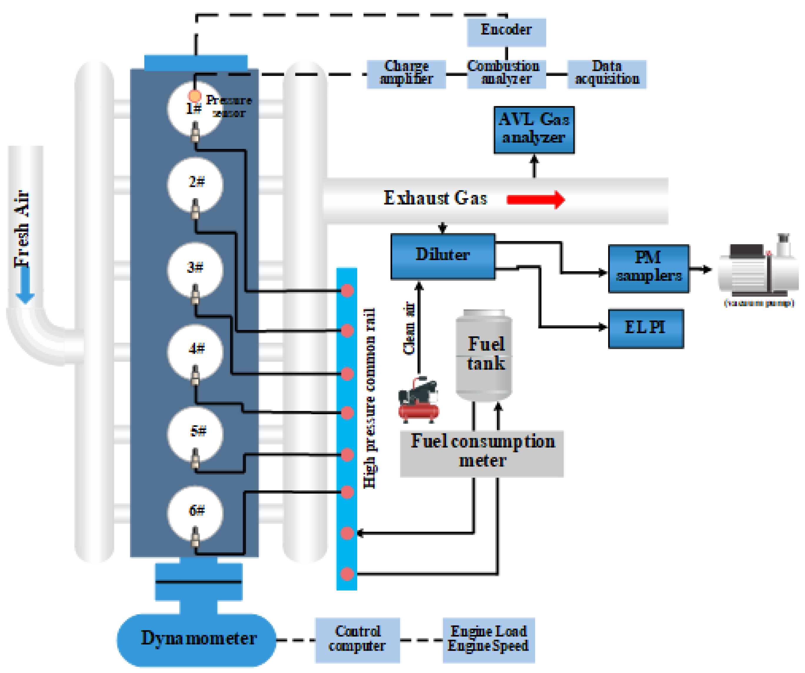Energies 15 05177 g001