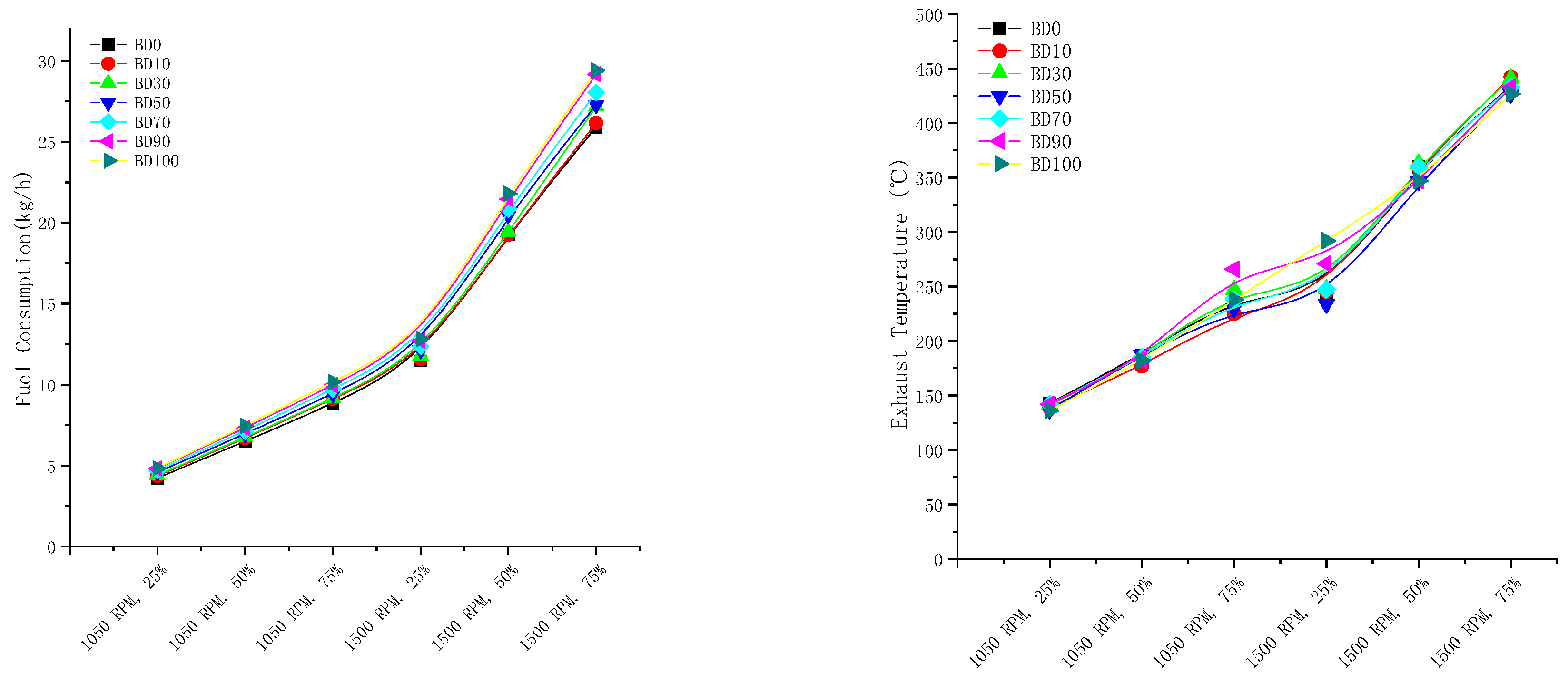 Energies 15 05177 g002