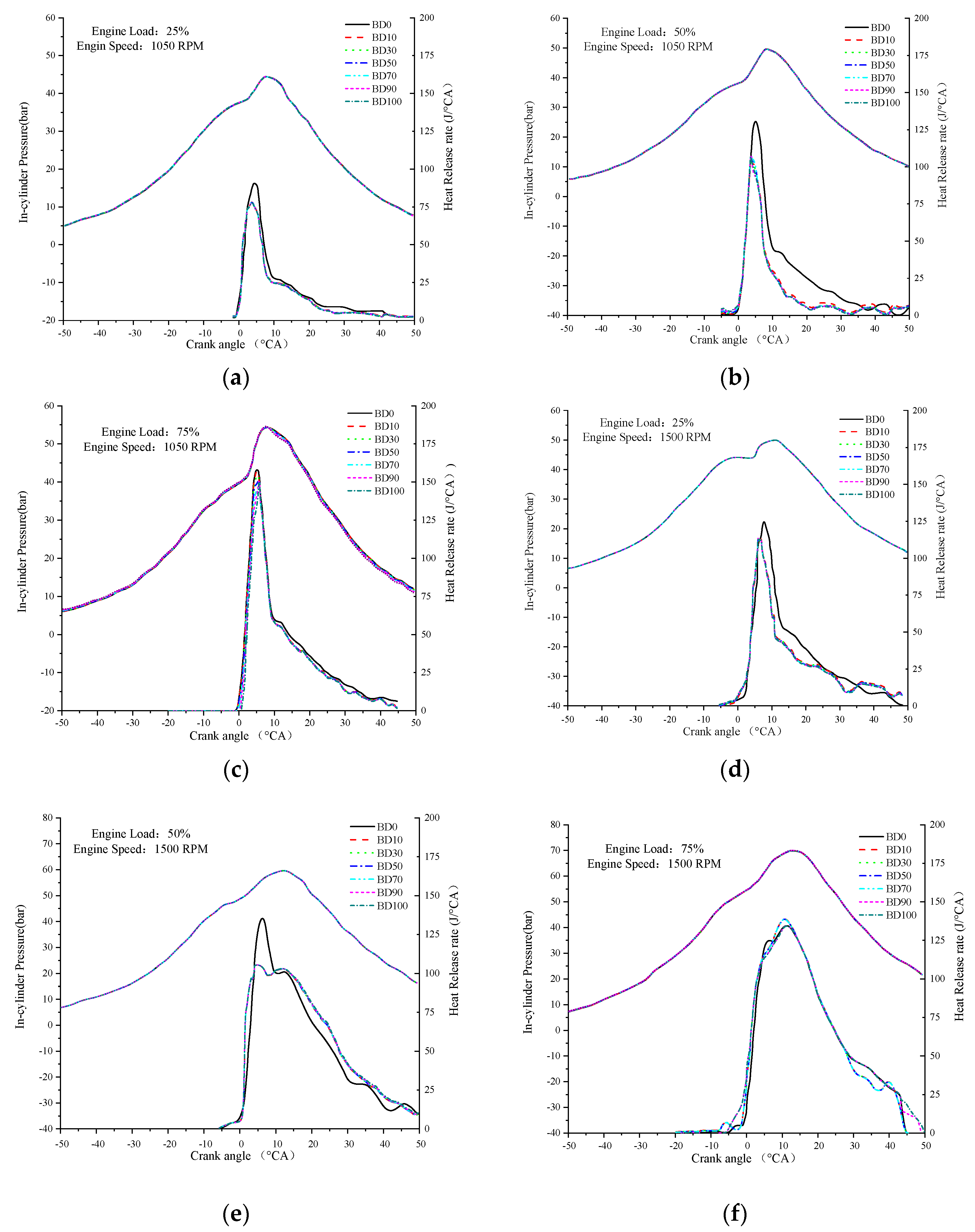 Energies 15 05177 g003