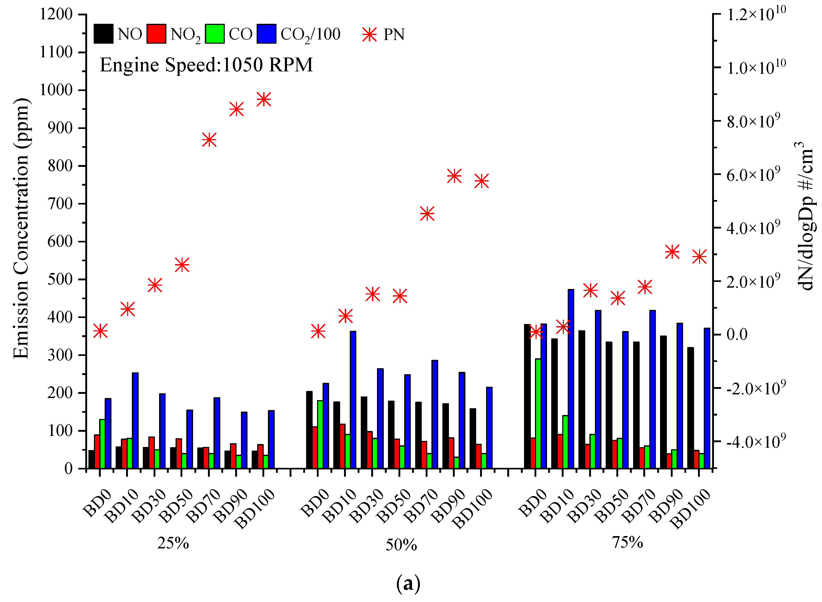 Energies 15 05177 g004a