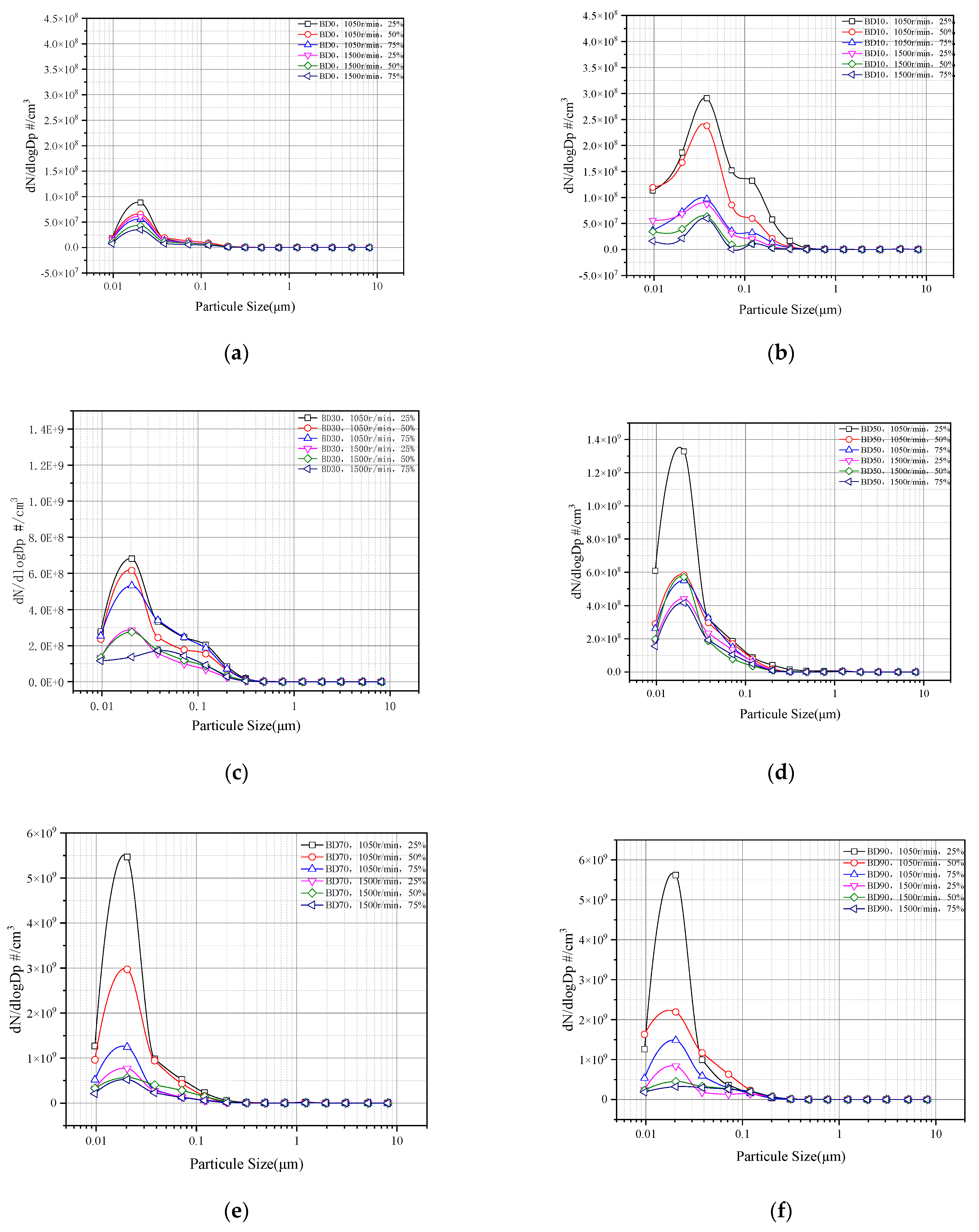 Energies 15 05177 g005a