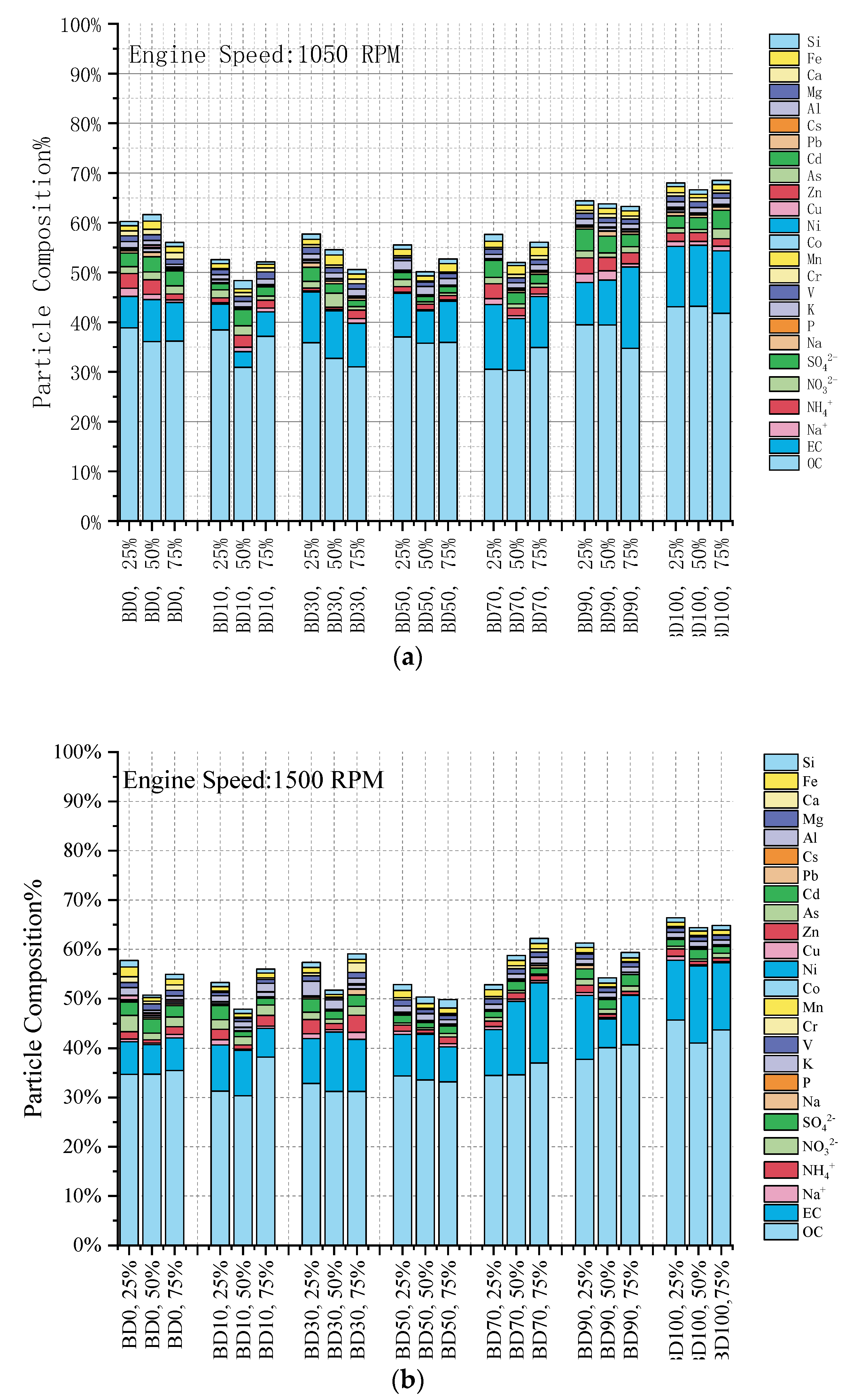 Energies 15 05177 g006