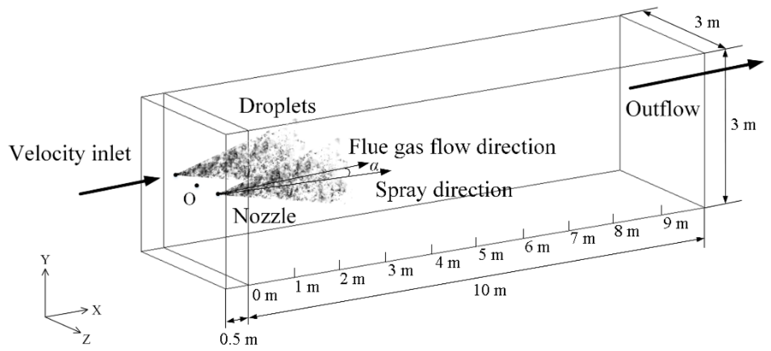 Energies 15 05180 g001 Energies 15 05180 g001