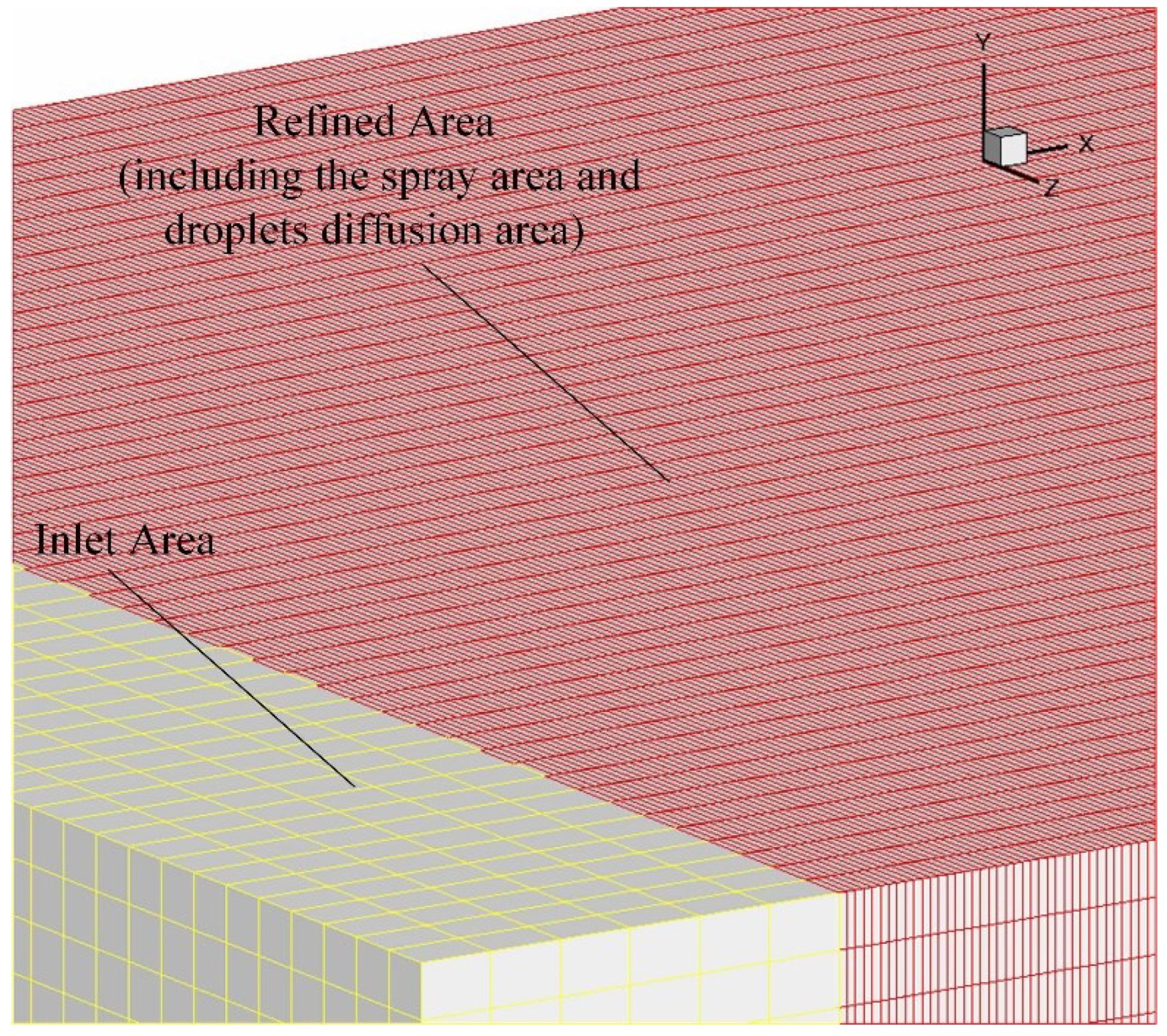 Energies 15 05180 g002 Energies 15 05180 g002