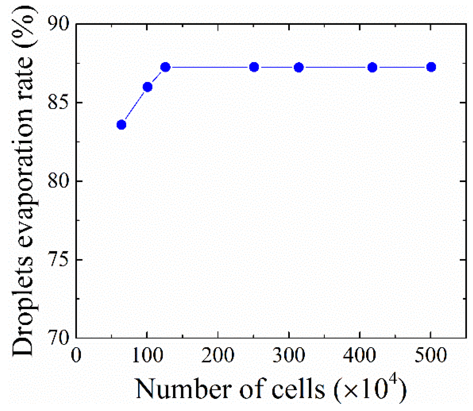 Energies 15 05180 g003 Energies 15 05180 g003
