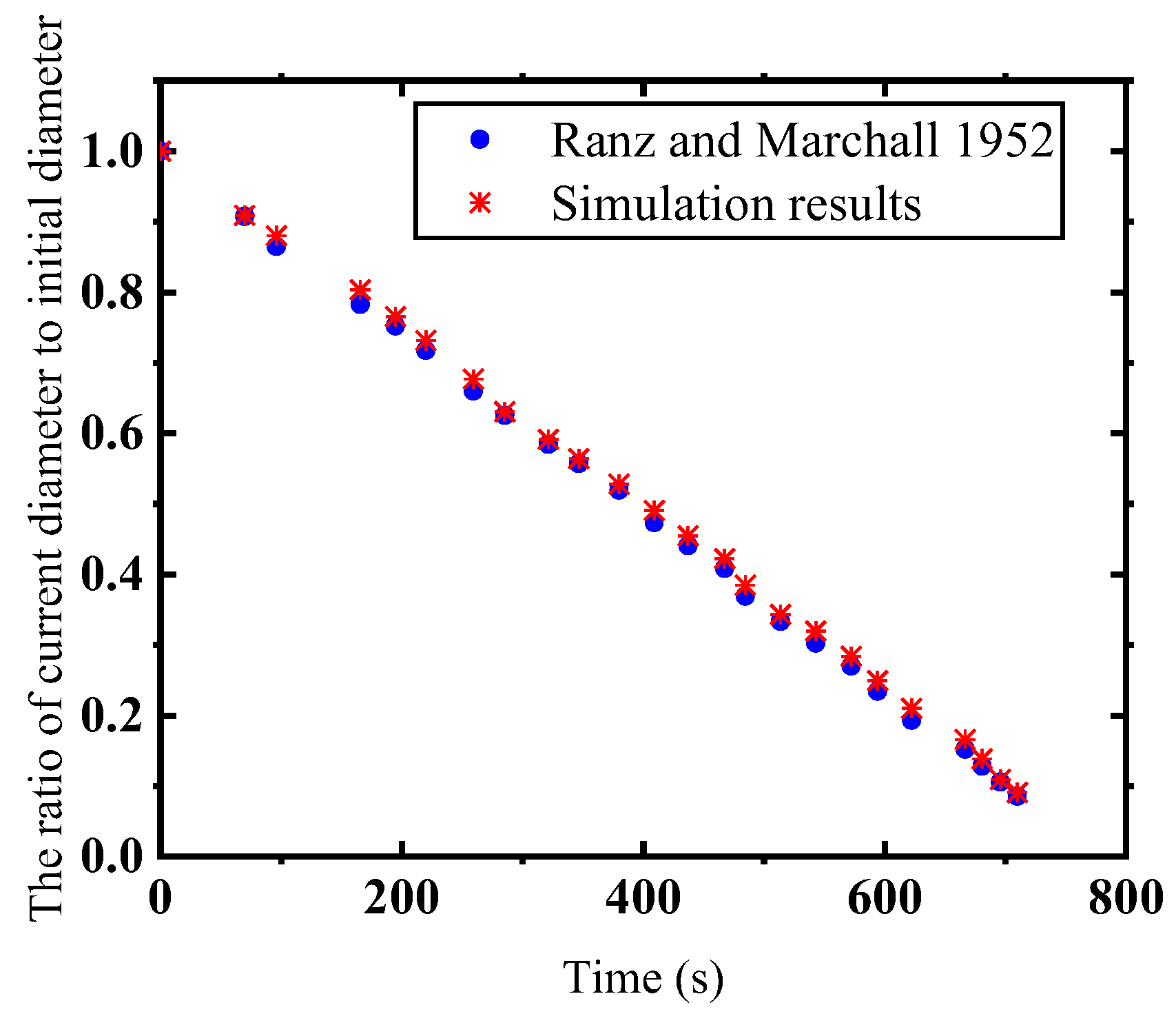 Energies 15 05180 g004 Energies 15 05180 g004
