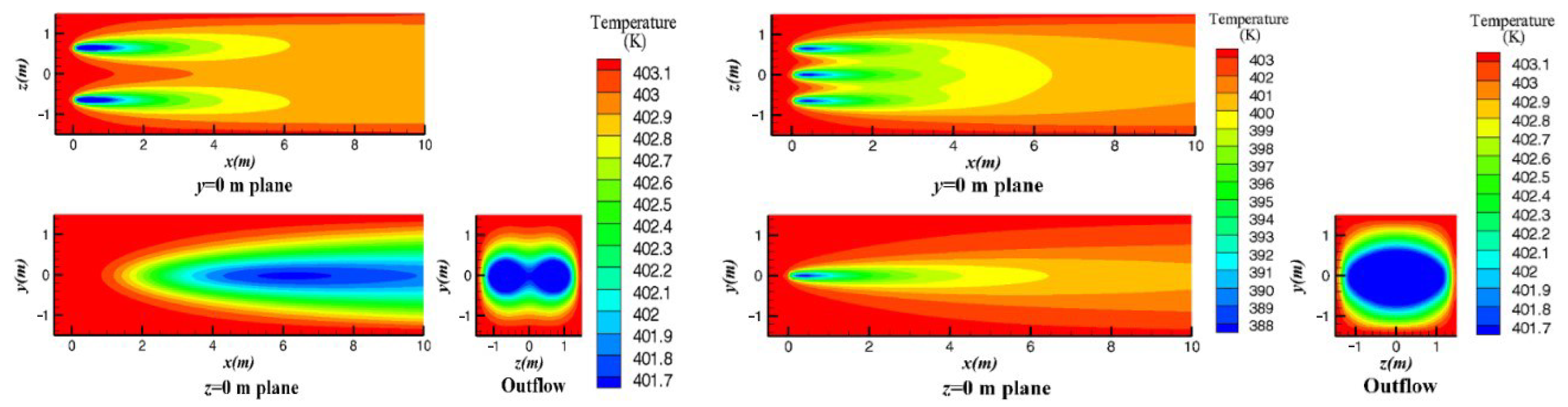 Energies 15 05180 g005 Energies 15 05180 g005