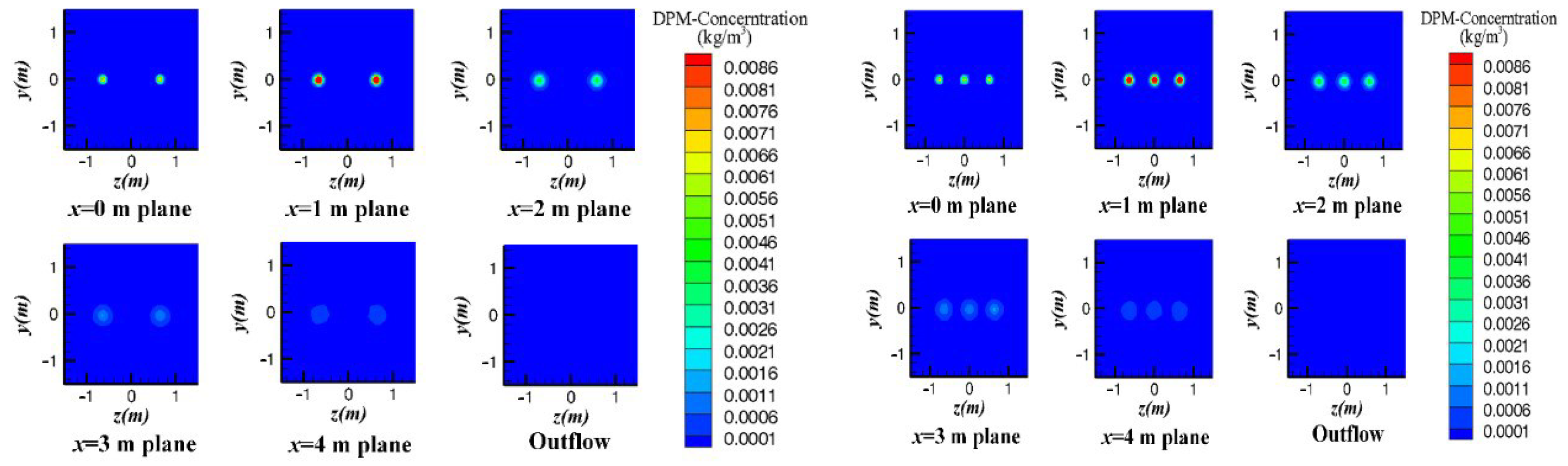 Energies 15 05180 g007 Energies 15 05180 g007