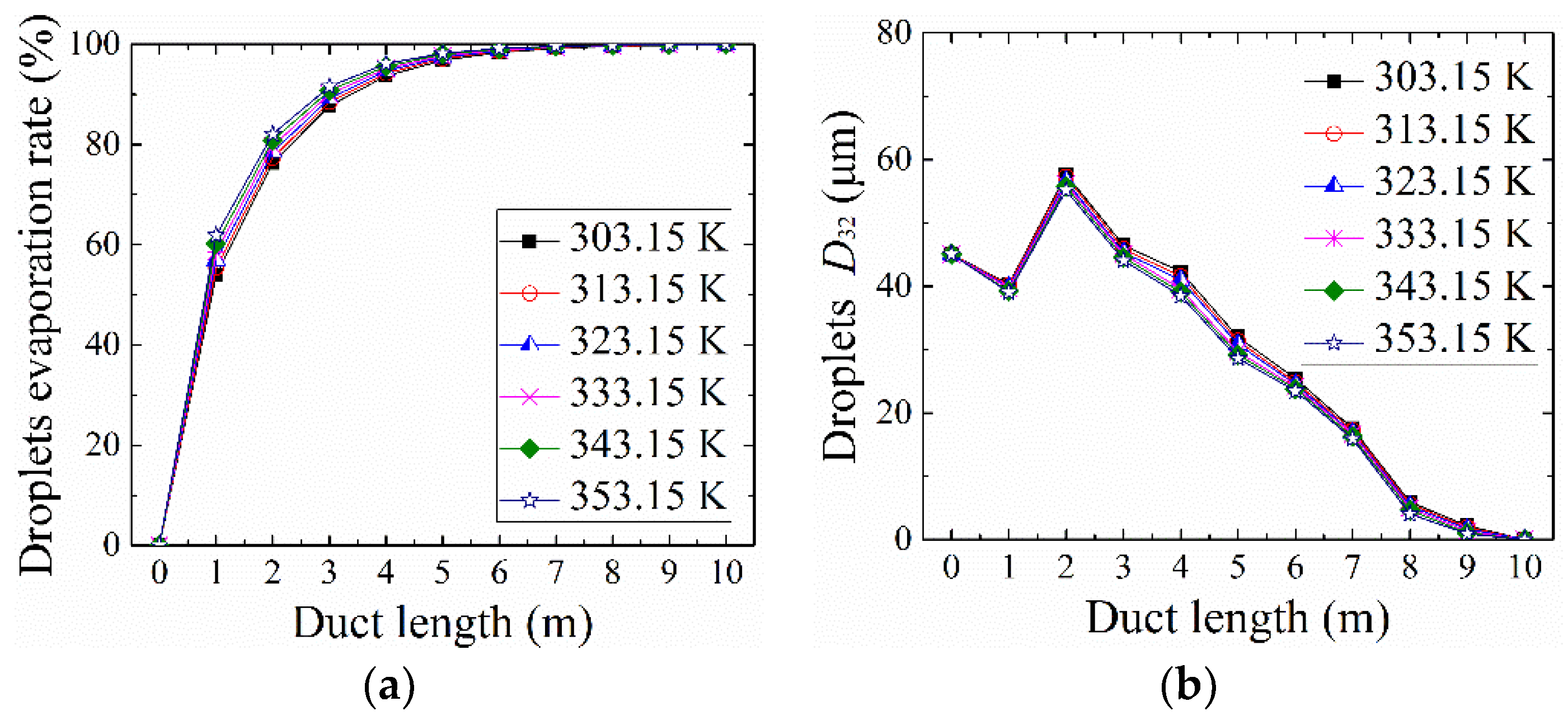 Energies 15 05180 g008 Energies 15 05180 g008
