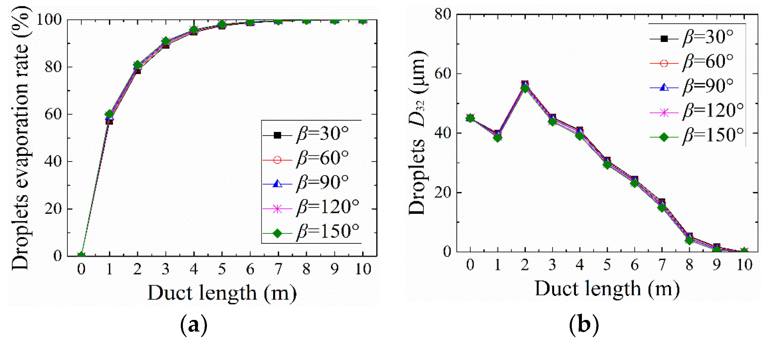 Energies 15 05180 g011 Energies 15 05180 g011