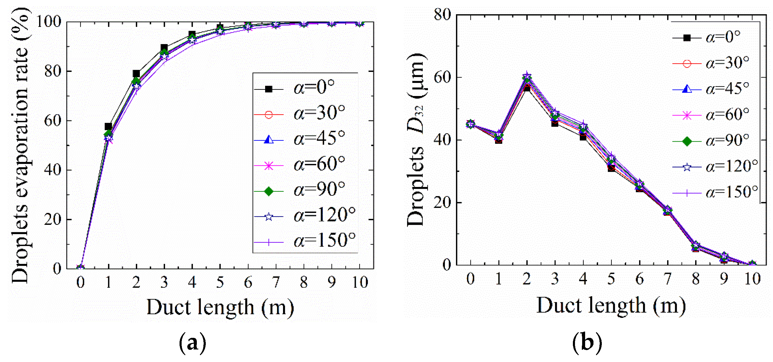 Energies 15 05180 g012 Energies 15 05180 g012