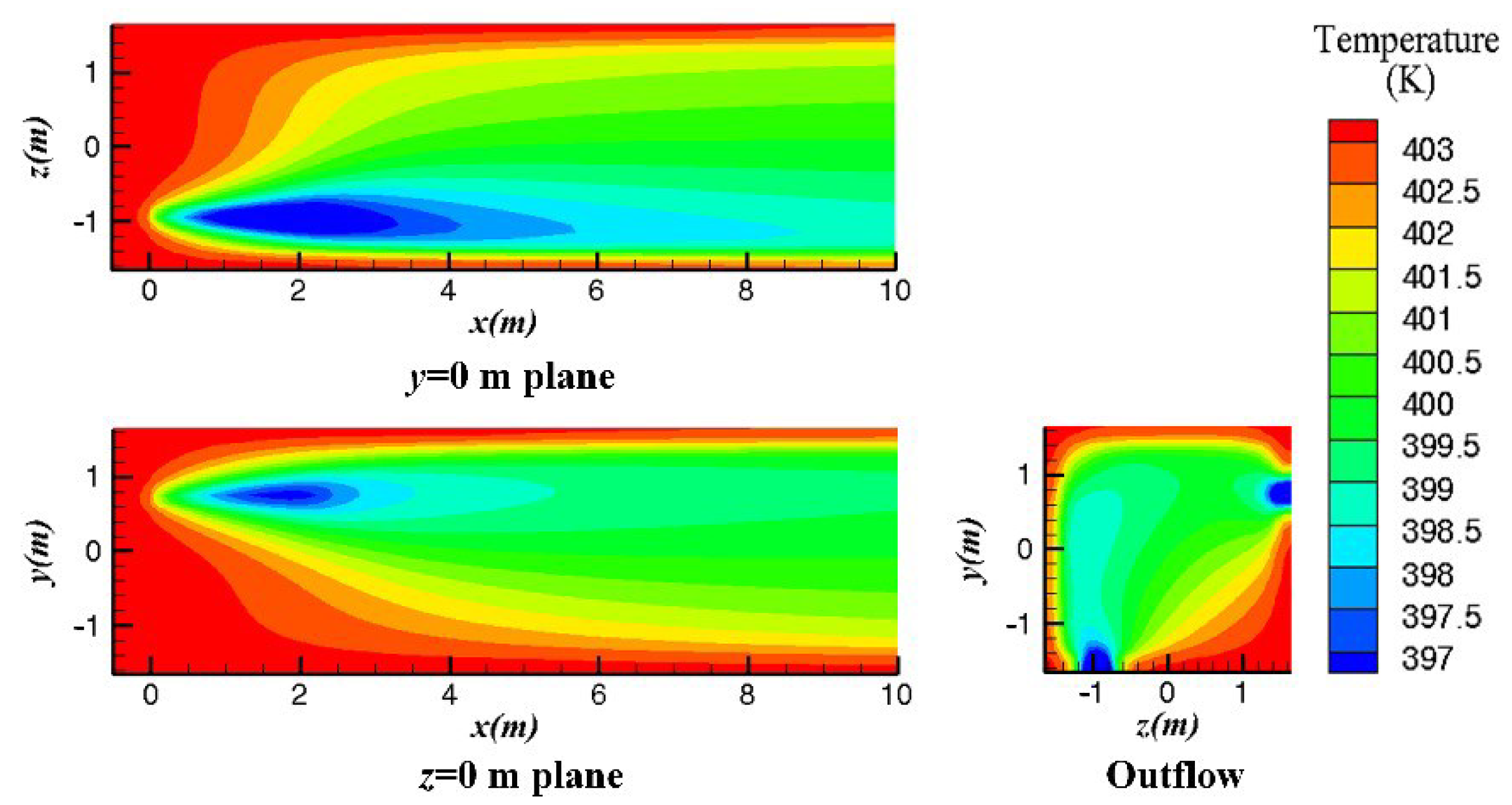 Energies 15 05180 g018 Energies 15 05180 g018
