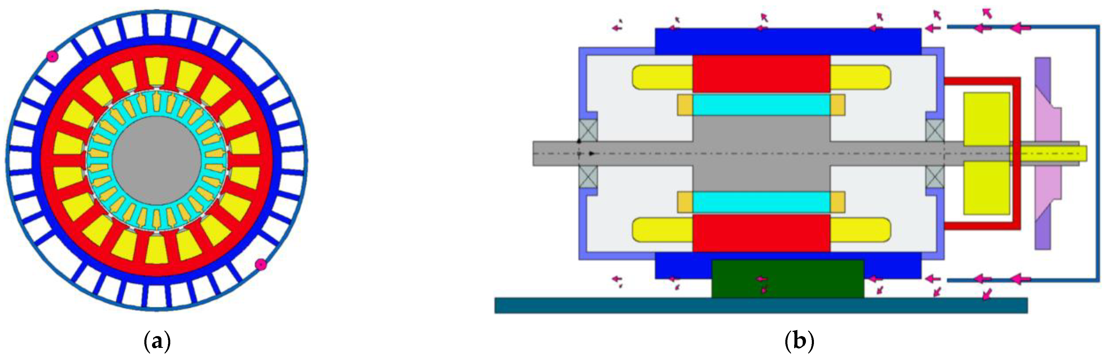 Energies 15 05183 g007 550