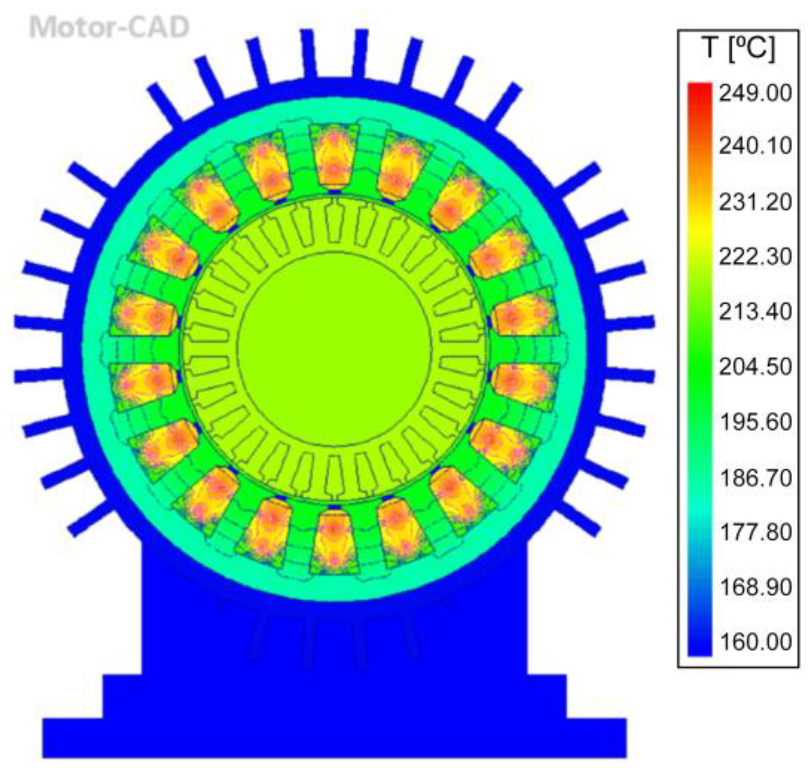 Energies 15 05183 g008 550