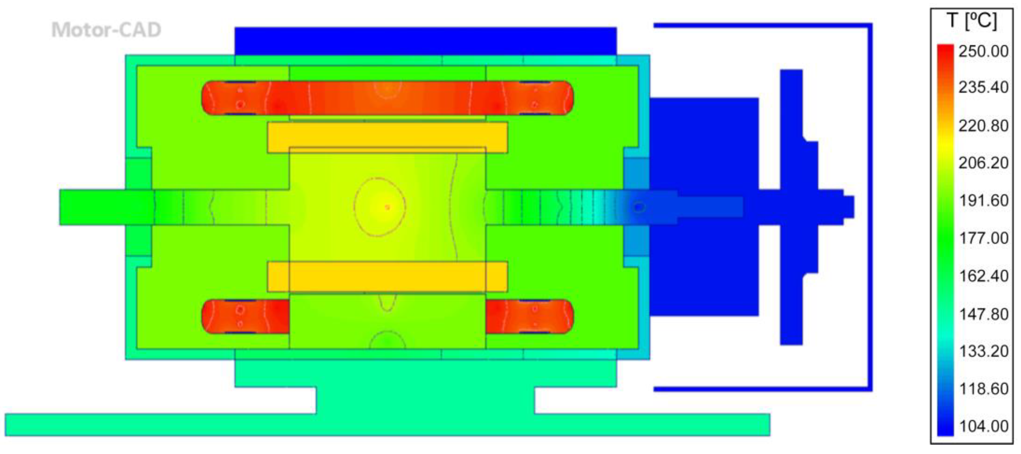 Energies 15 05183 g009 550
