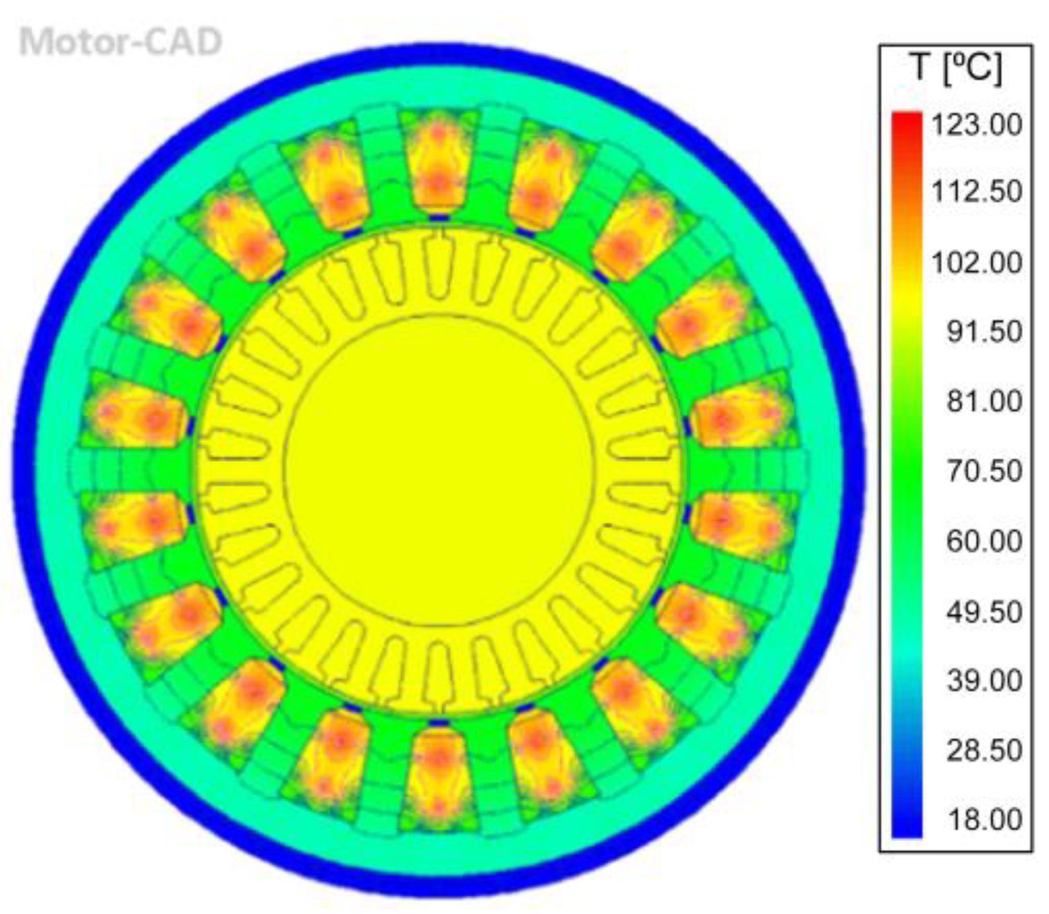 Energies 15 05183 g012 550