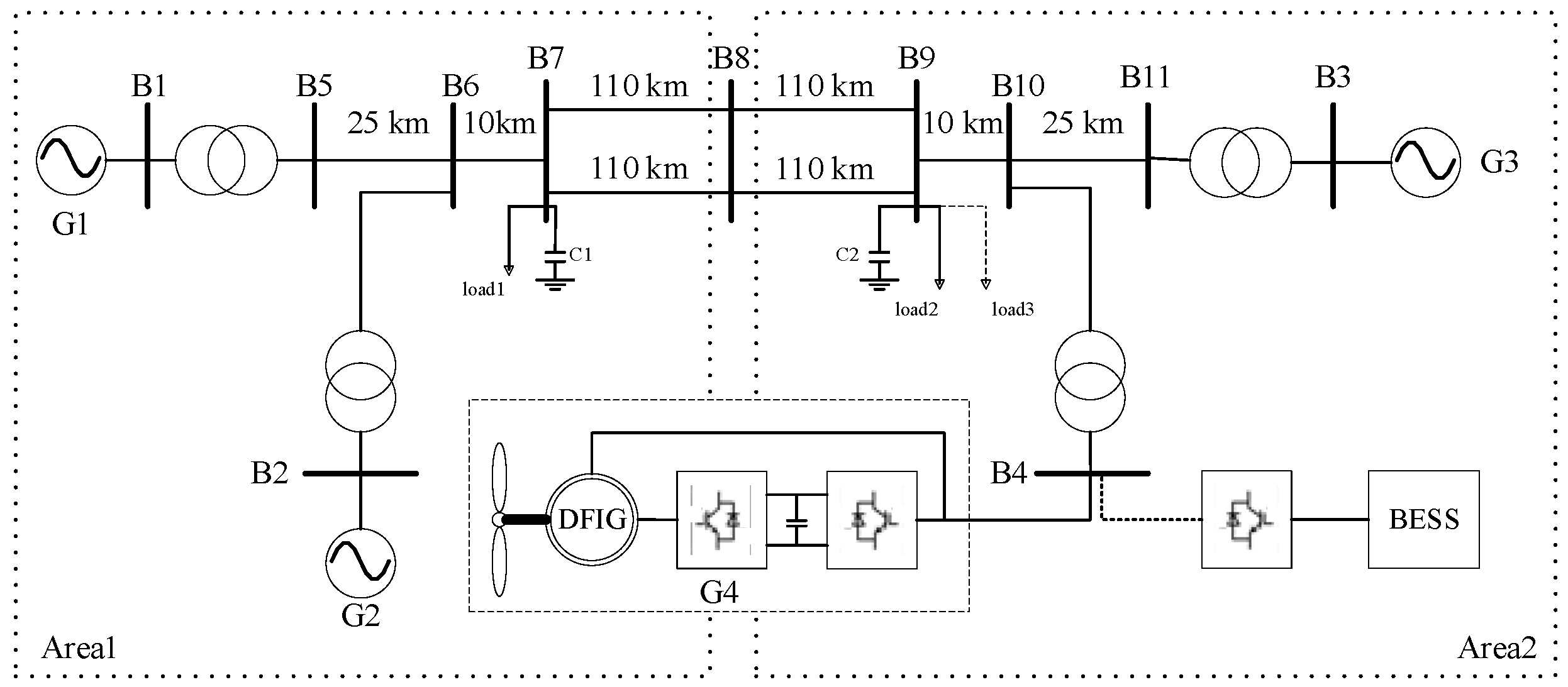 Energies 15 05184 g010 550