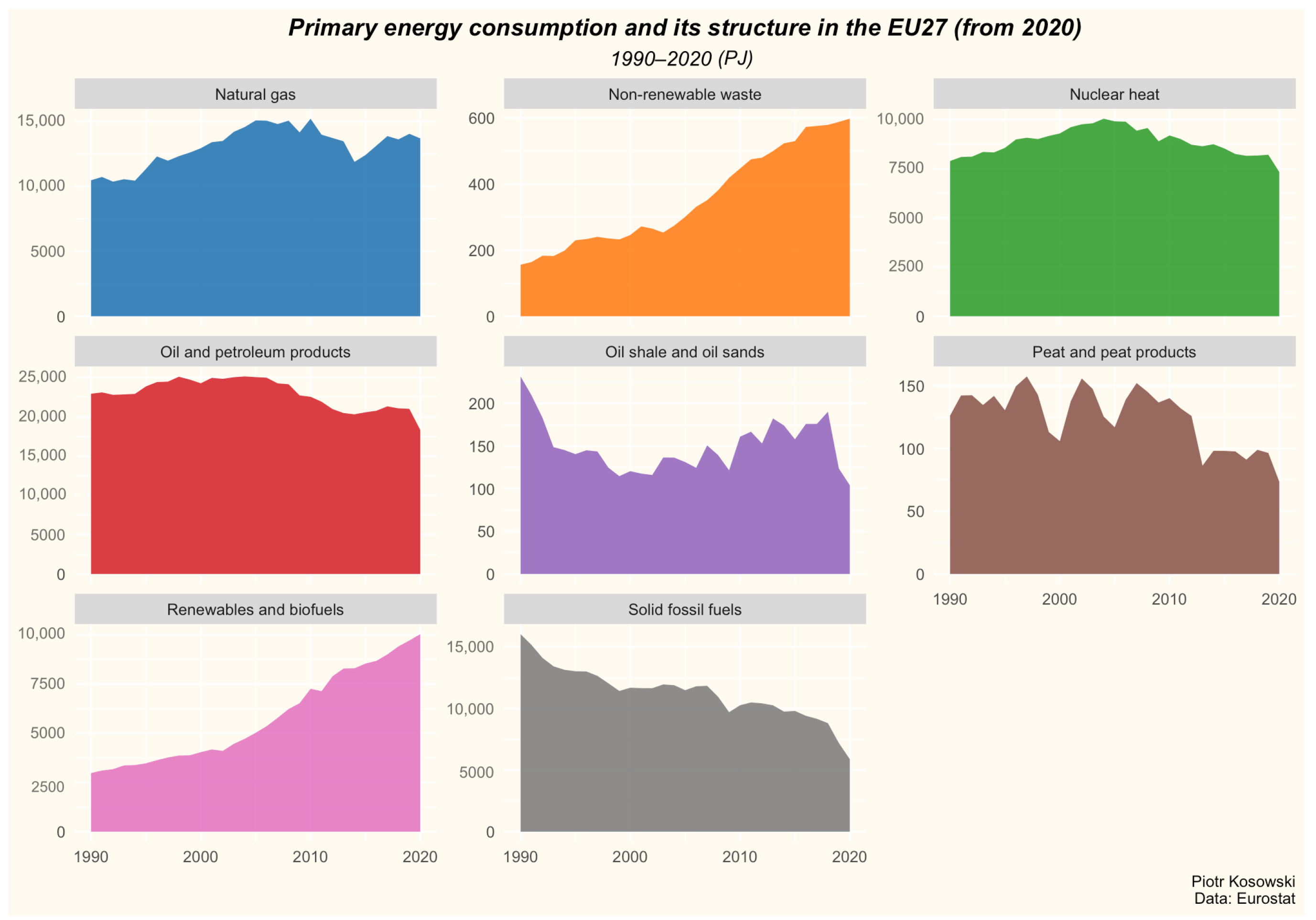 Energies 15 05185 g001 550