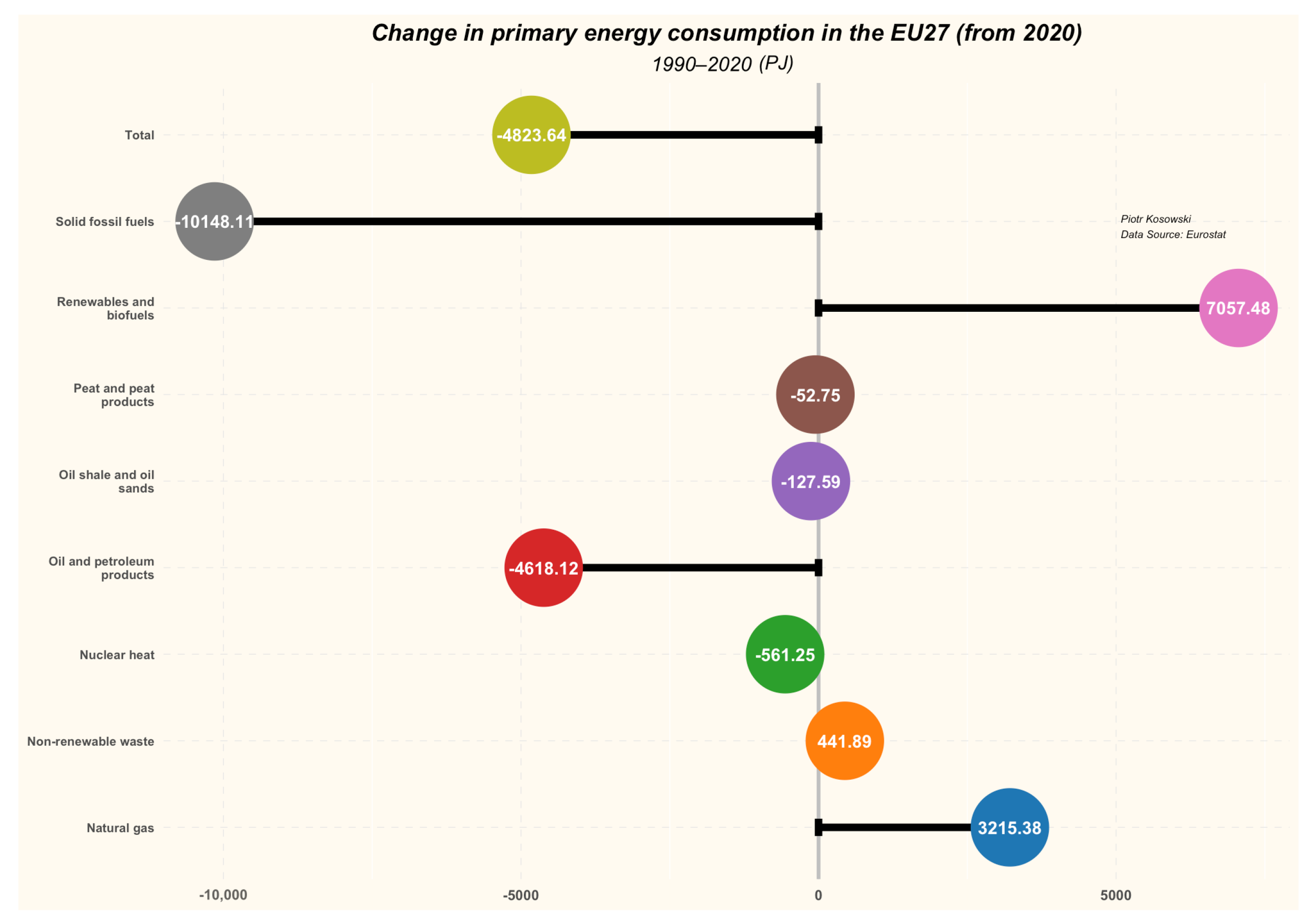 Energies 15 05185 g002 550