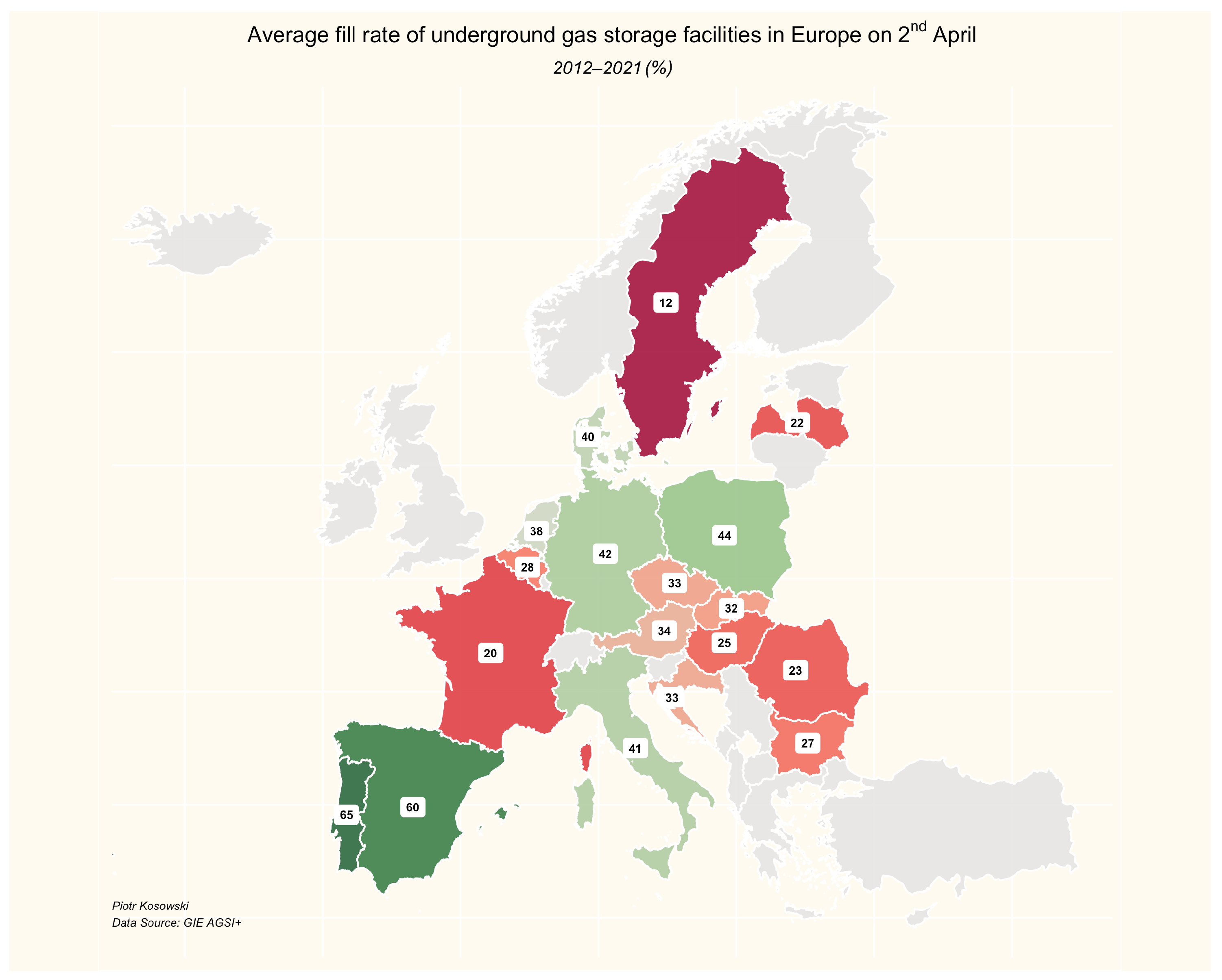 Energies 15 05185 g008 550