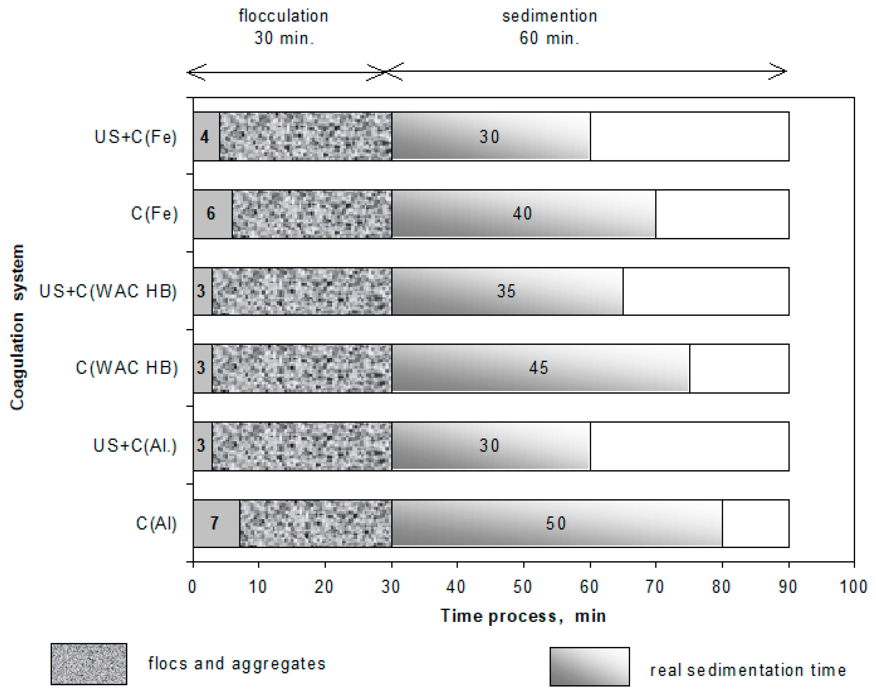 Energies 15 05186 g005 550