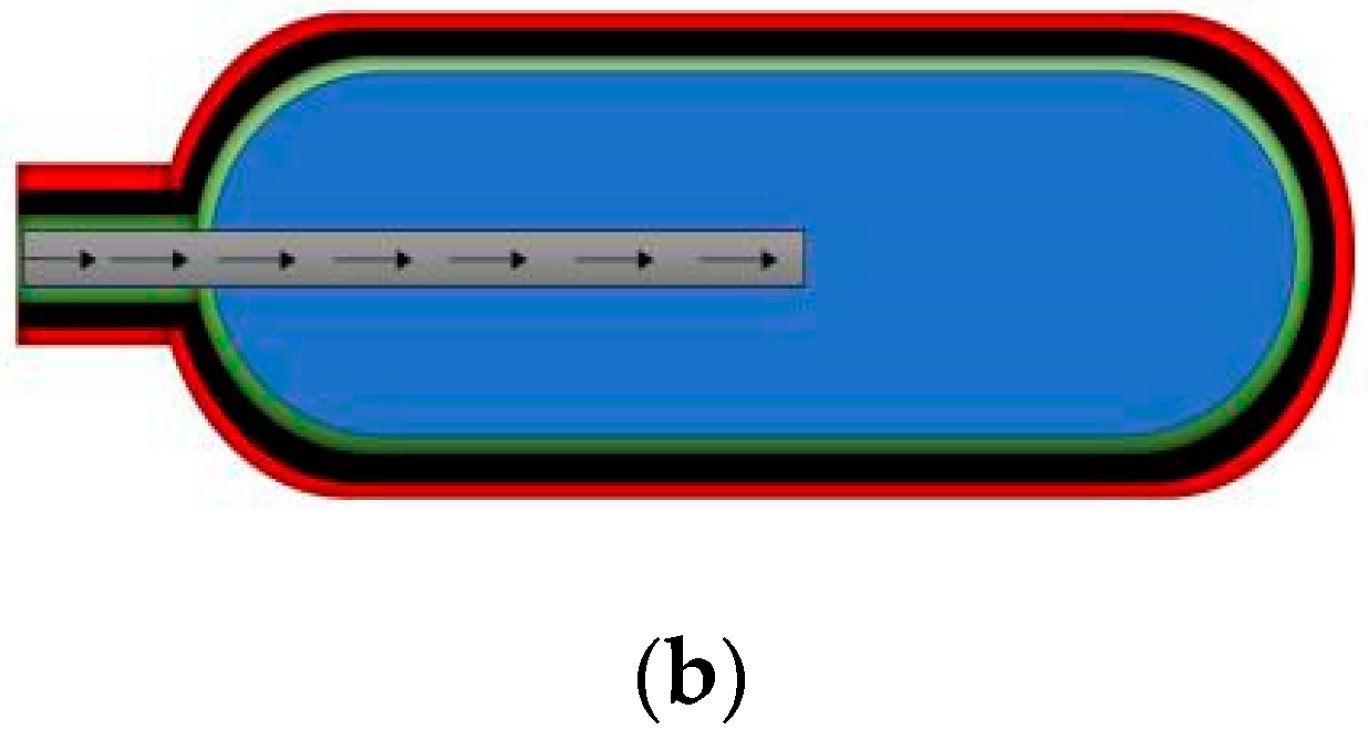 Energies 15 05189 g001b 550