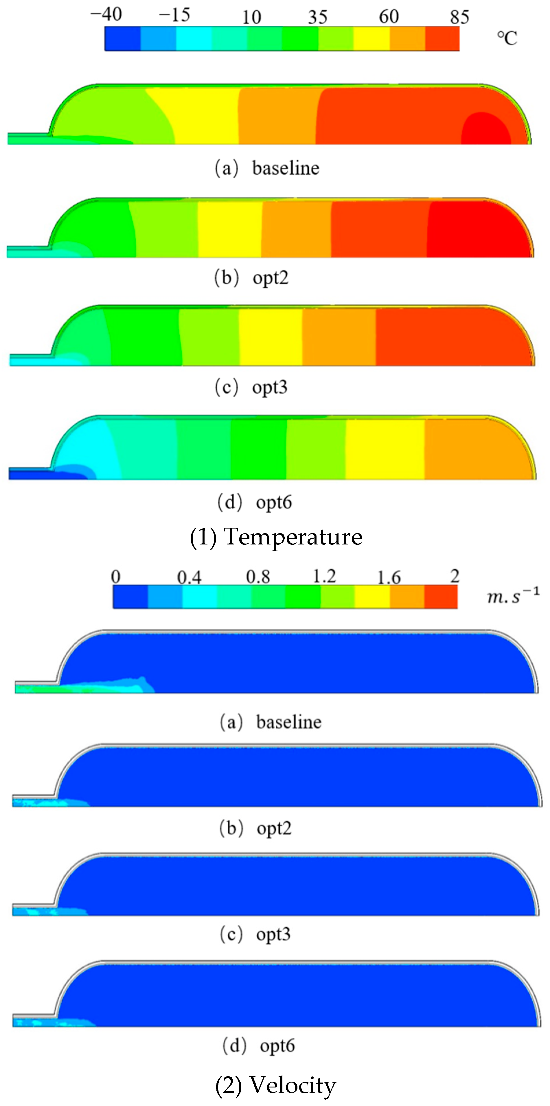 Energies 15 05189 g004 550