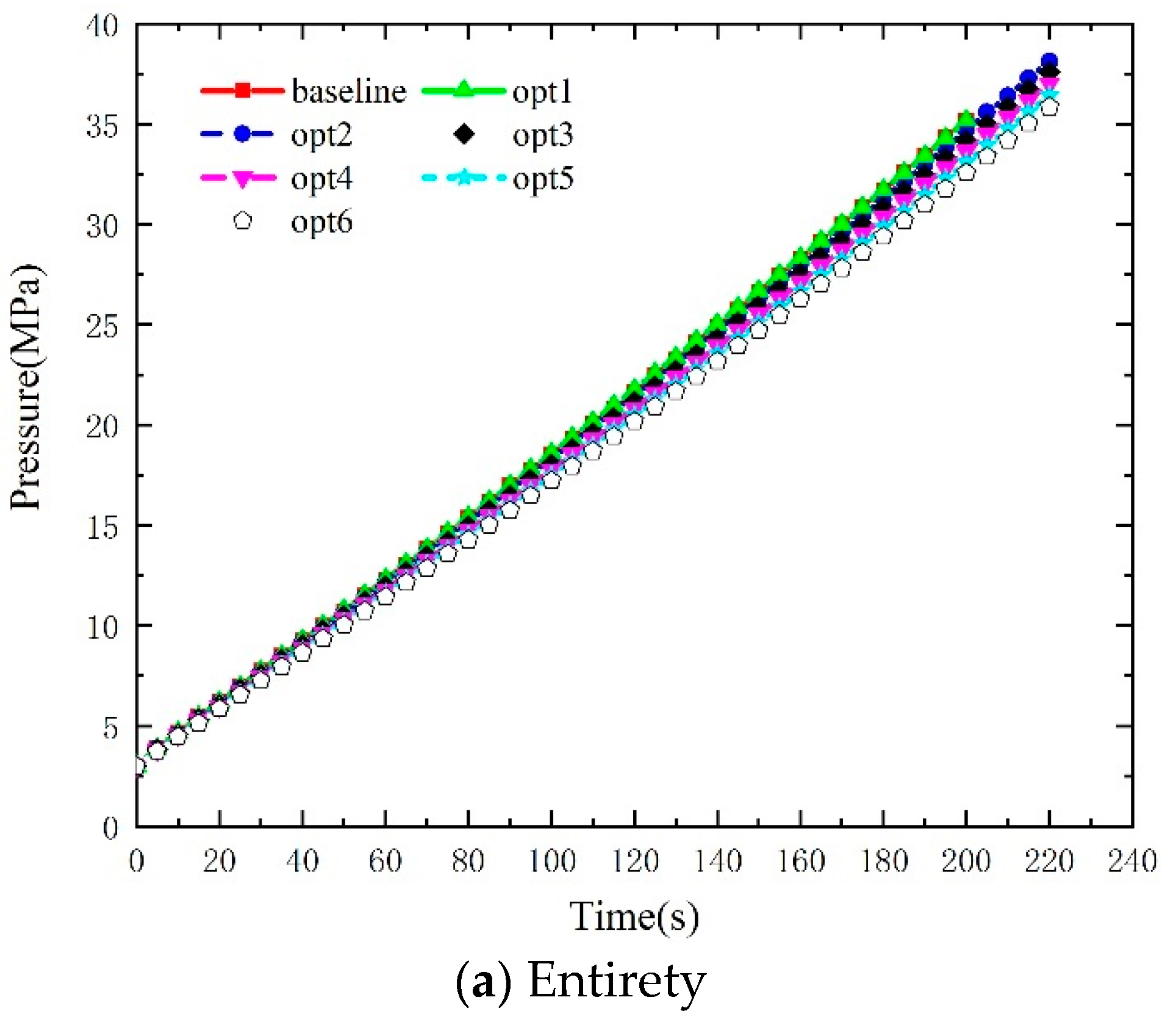 Energies 15 05189 g006a 550