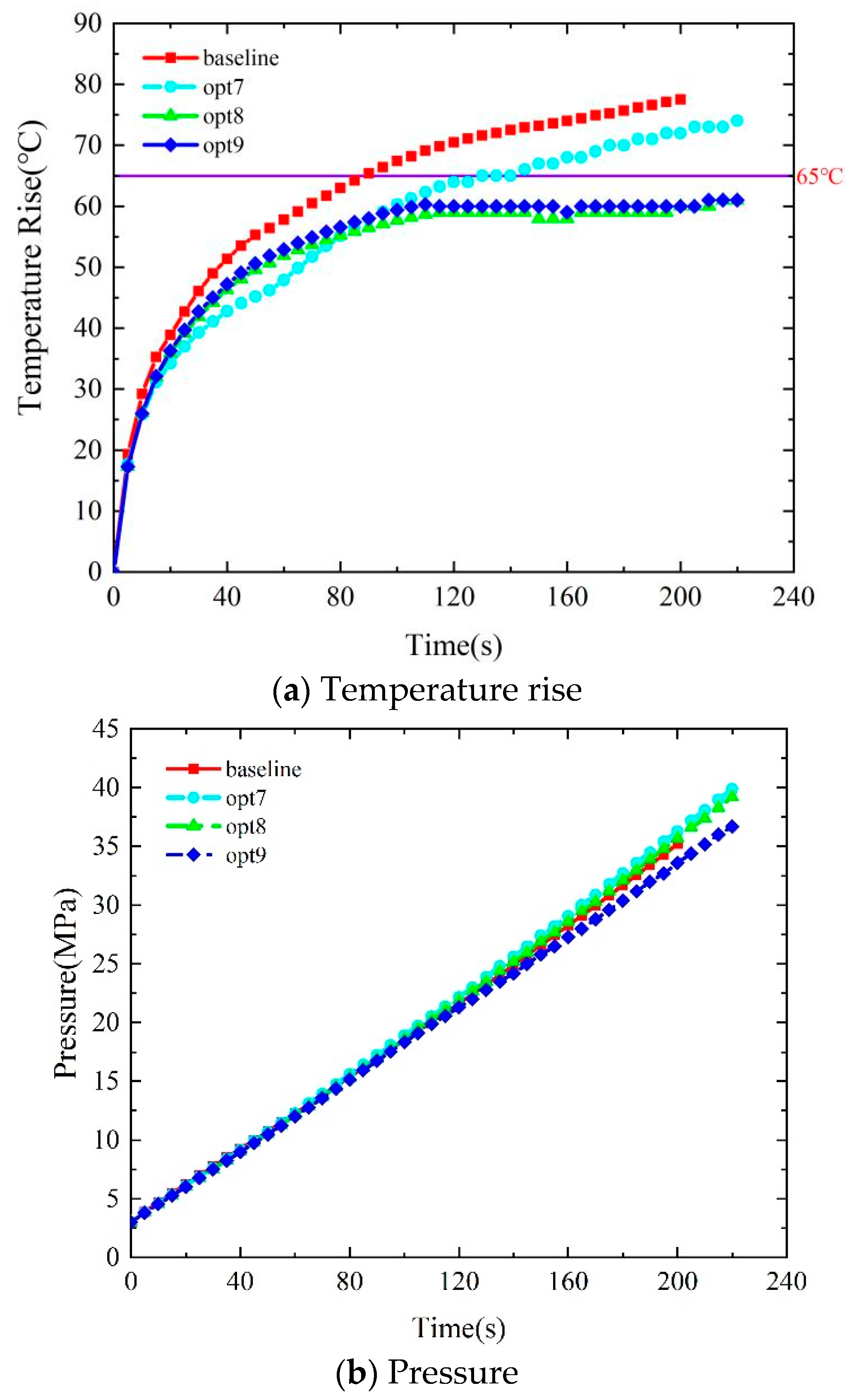 Energies 15 05189 g008 550