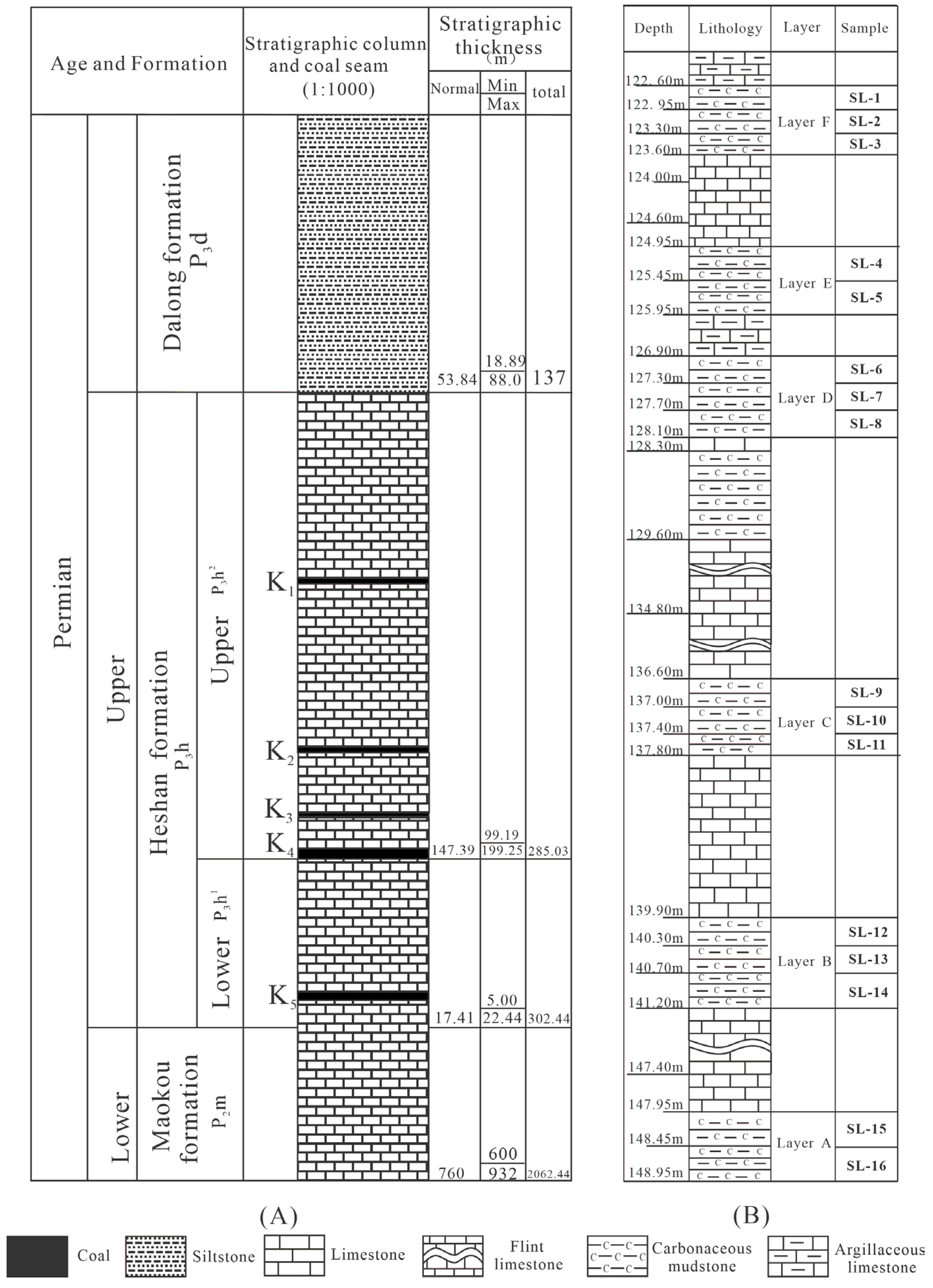 Energies 15 05196 g002 Energies 15 05196 g002