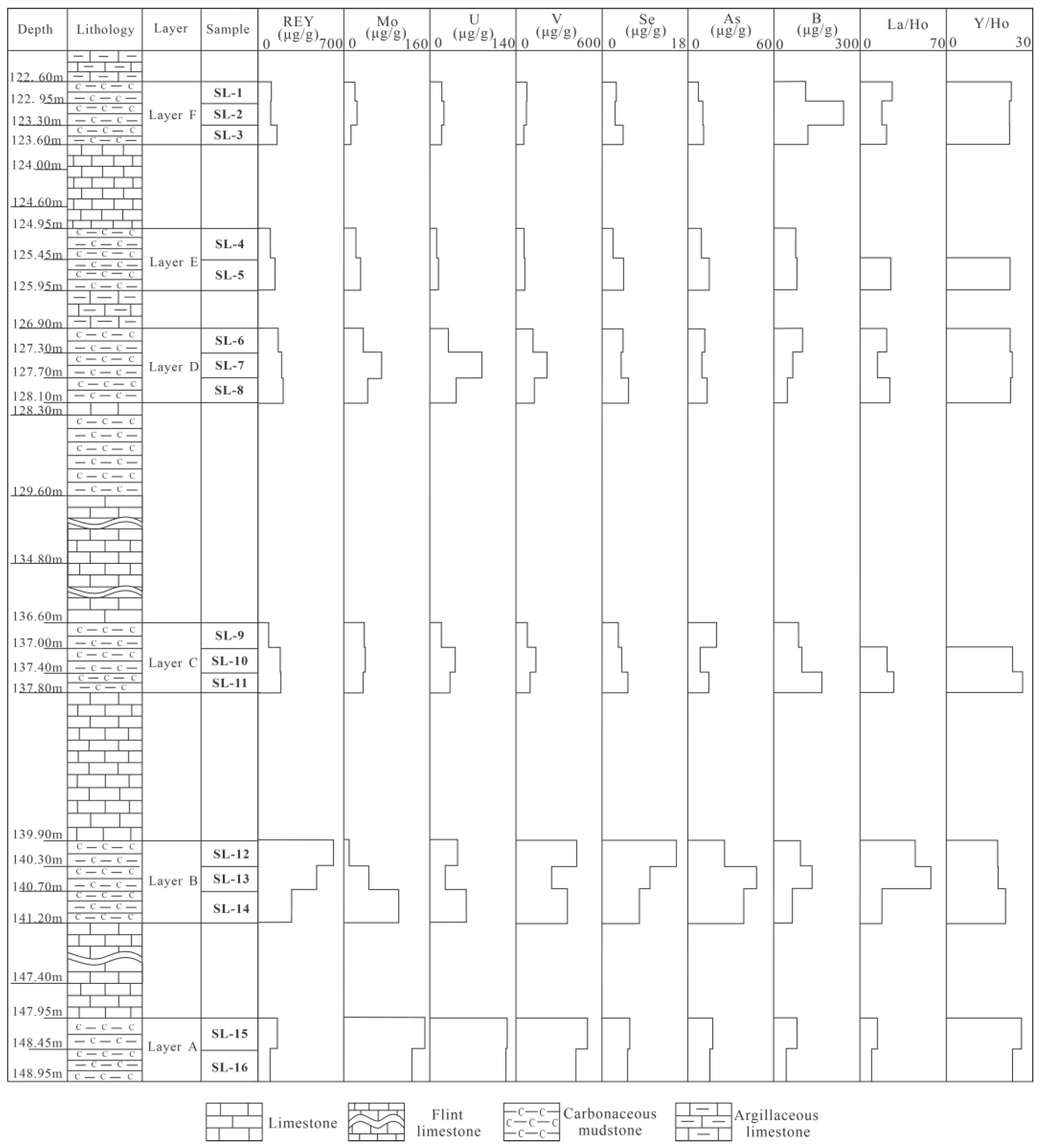 Energies 15 05196 g009 Energies 15 05196 g009