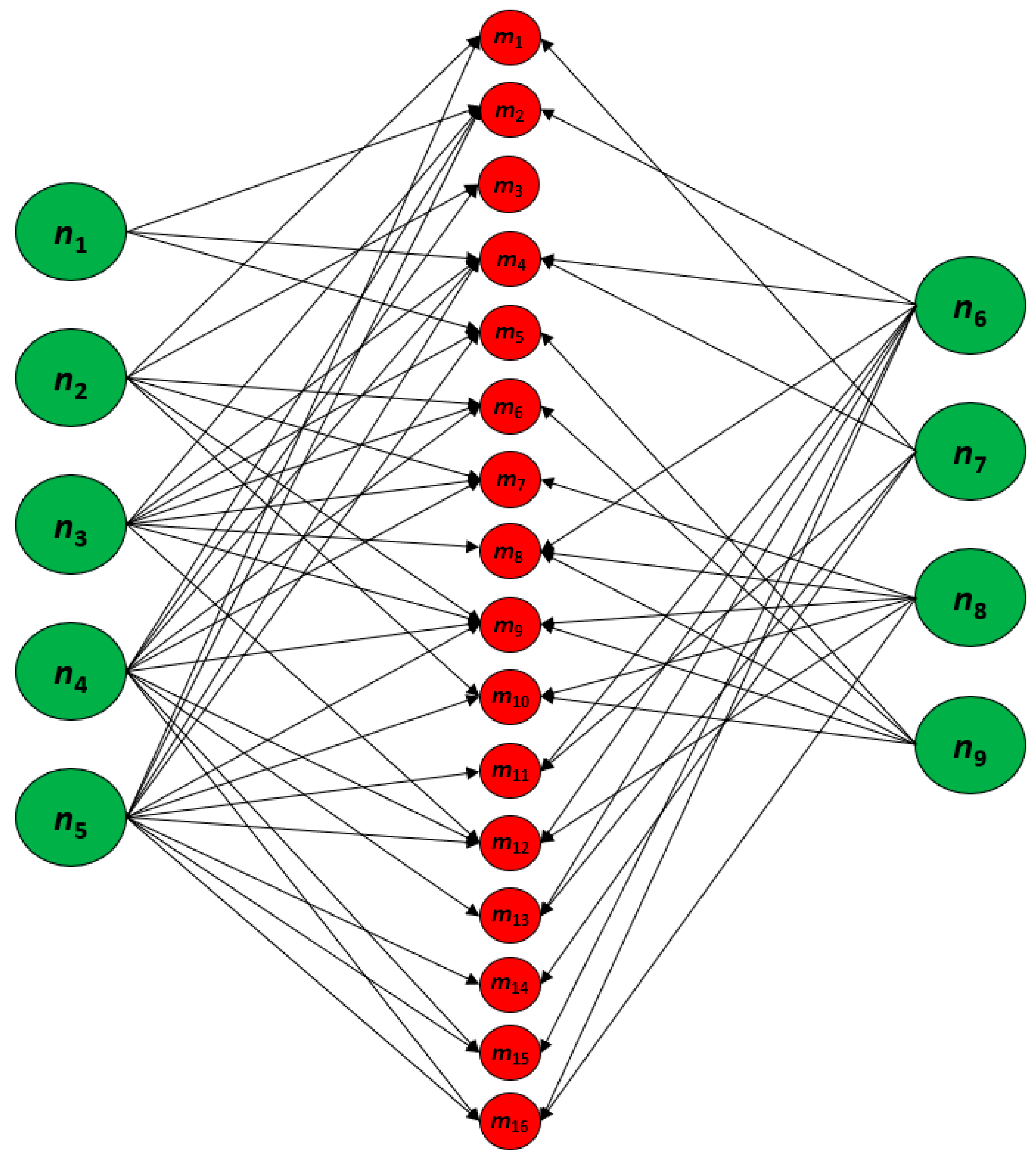 Energies 15 05198 g009